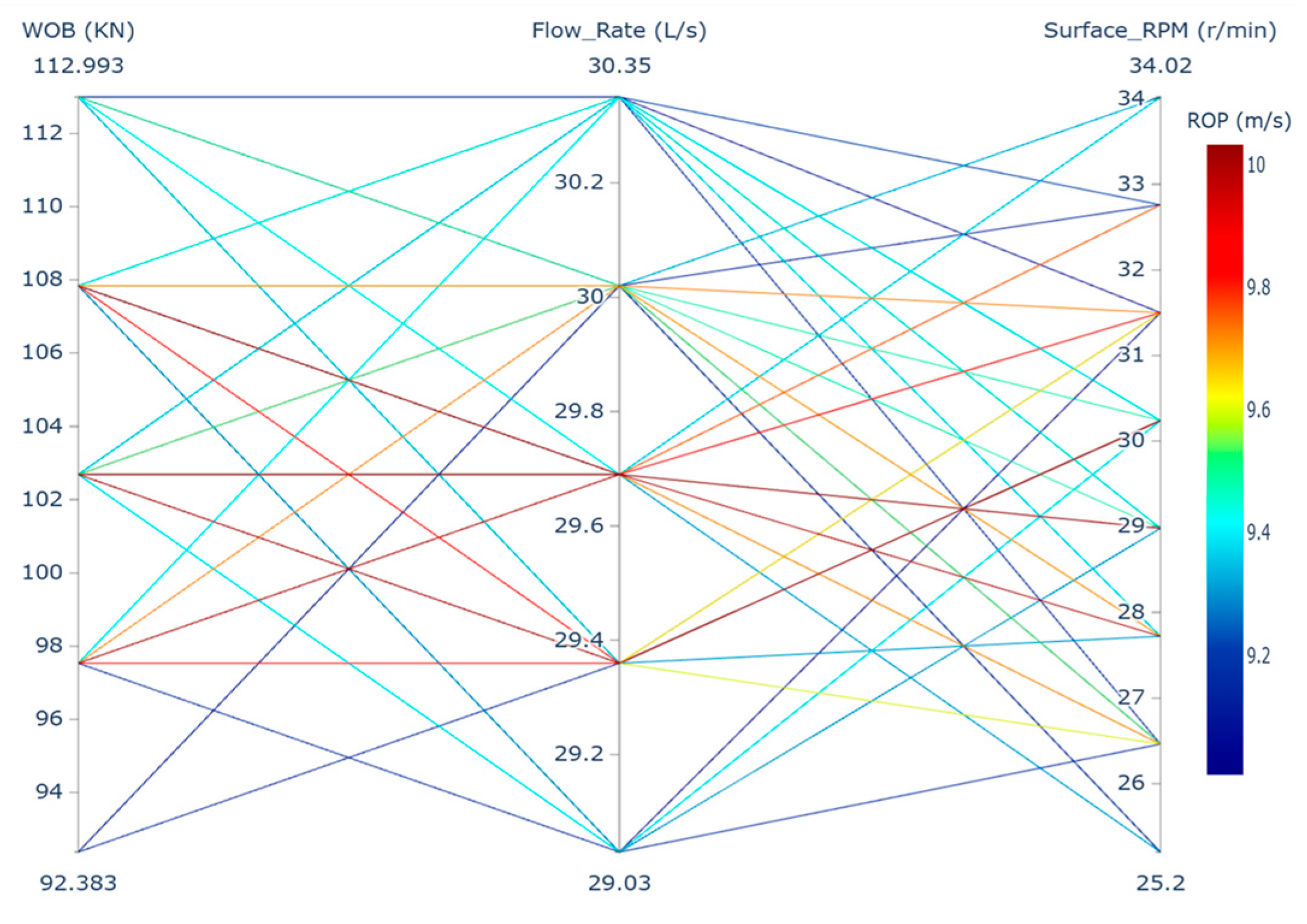 Applsci 13 11666 g006