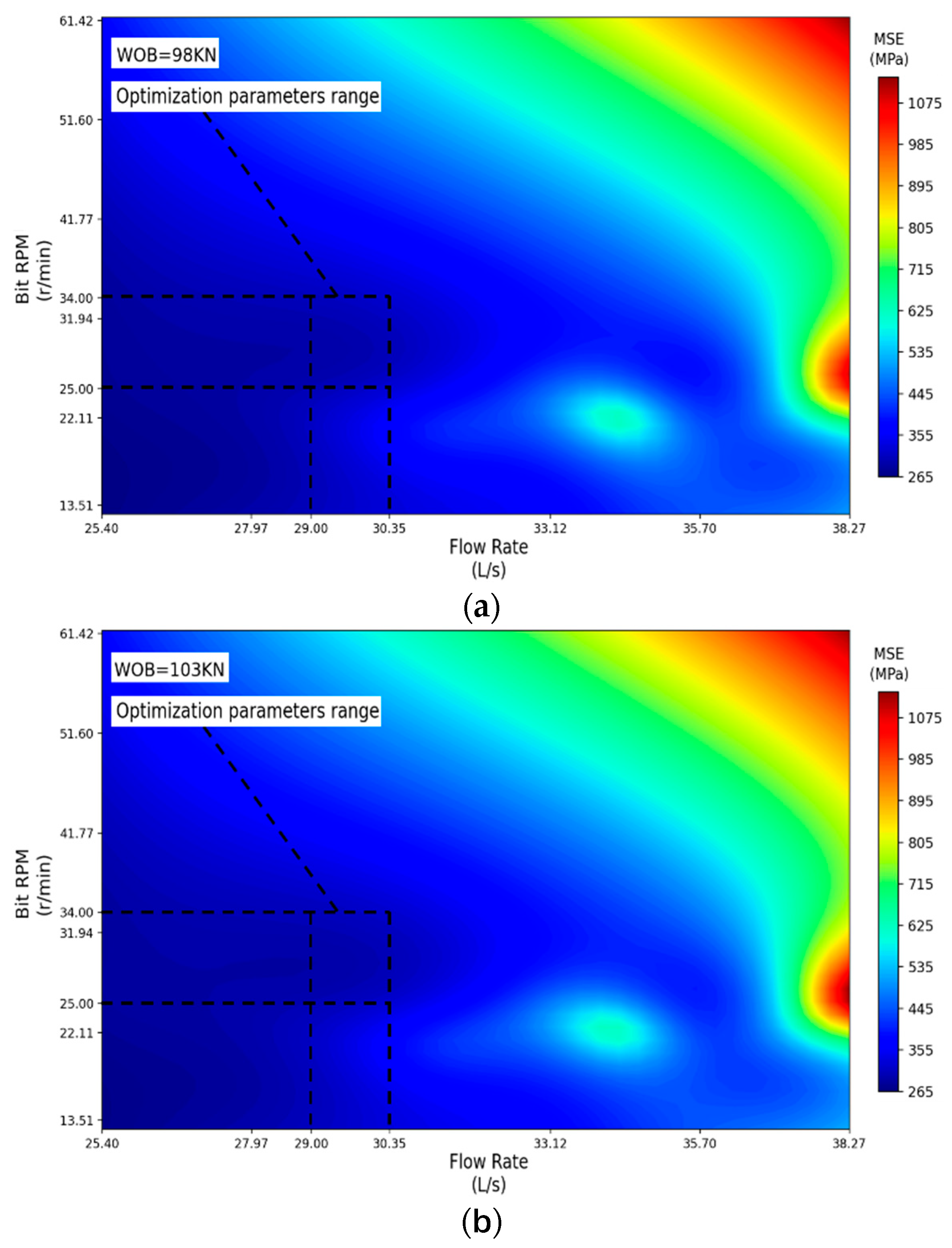 Applsci 13 11666 g008a