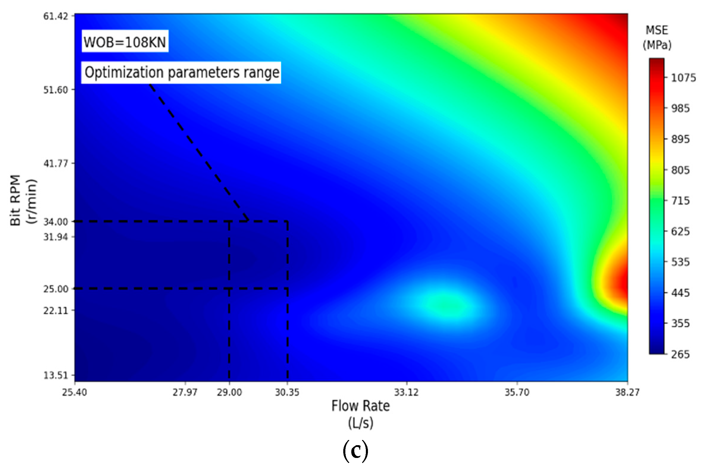 Applsci 13 11666 g008b