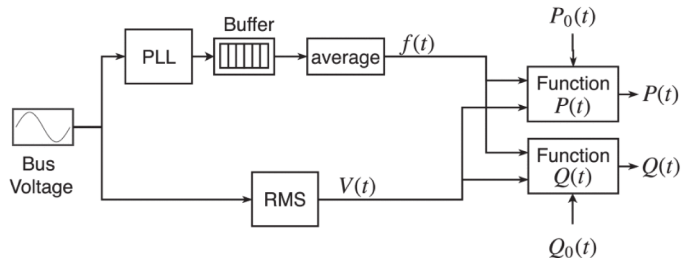 Applsci 13 11670 g003
