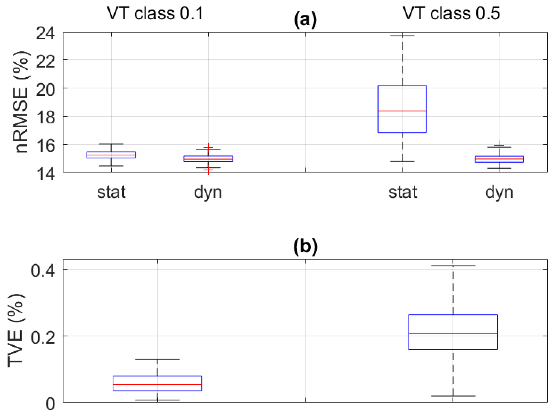 Applsci 13 11670 g004