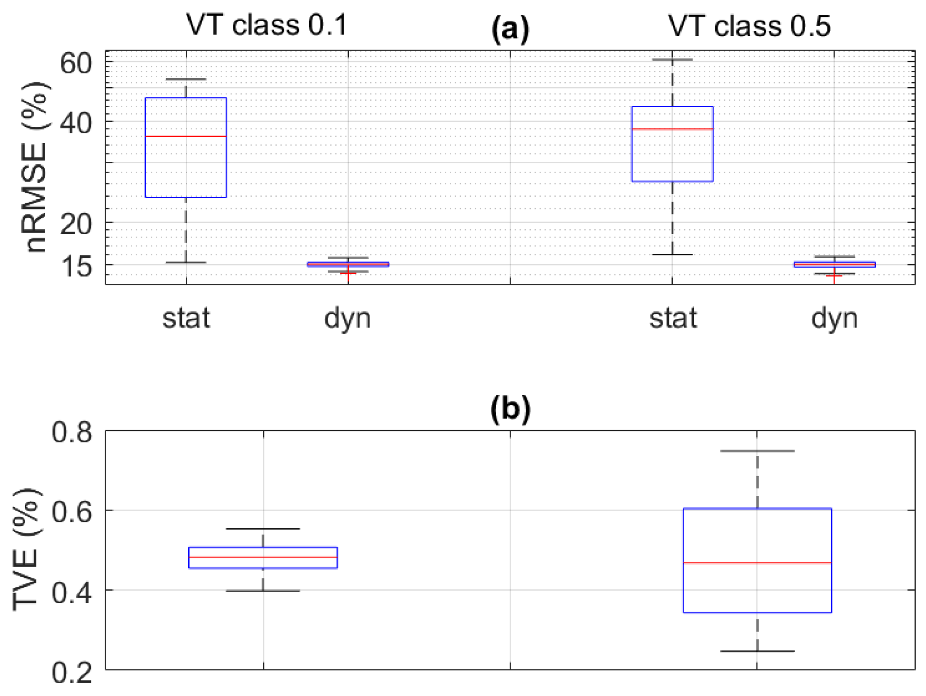 Applsci 13 11670 g005