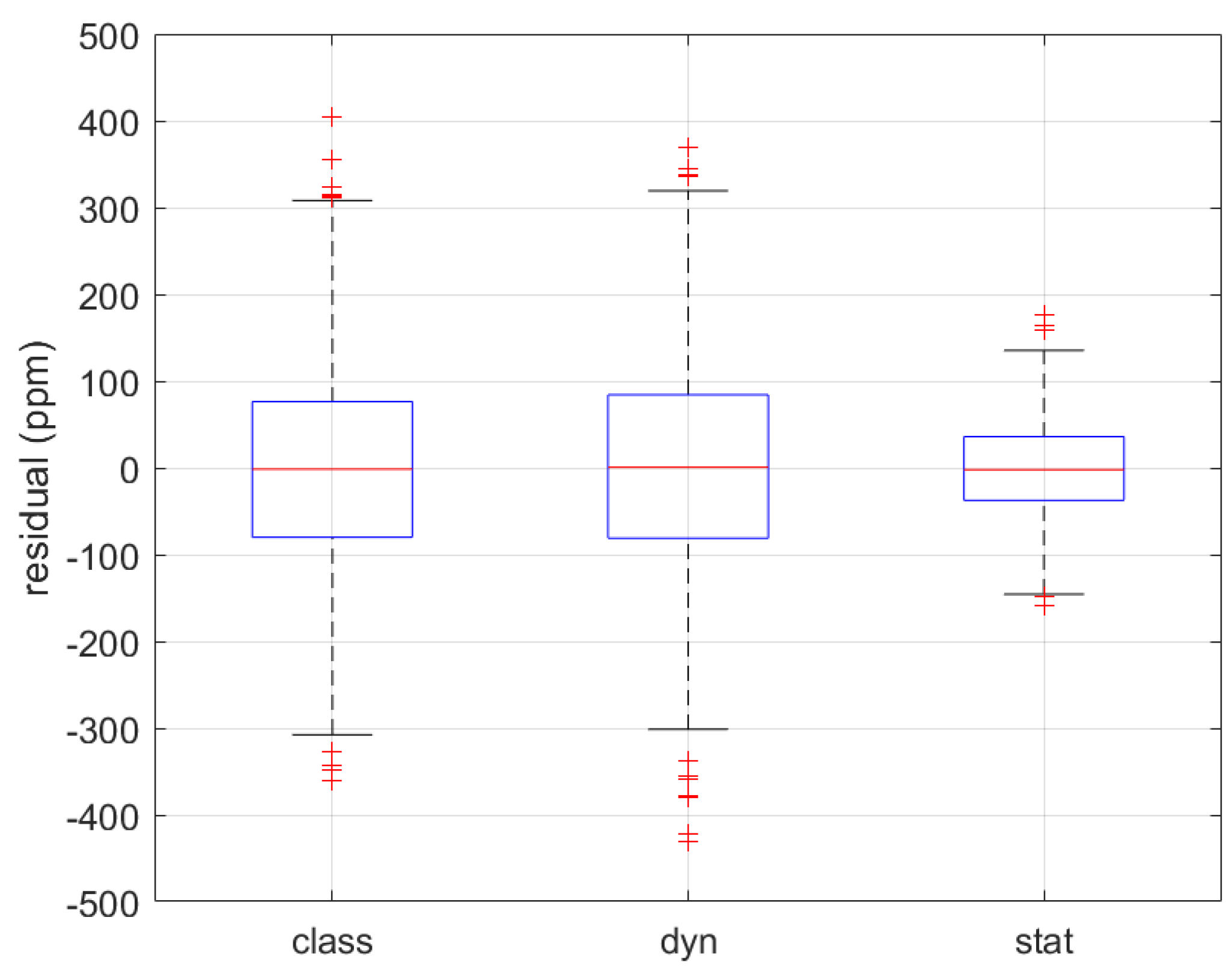 Applsci 13 11670 g010
