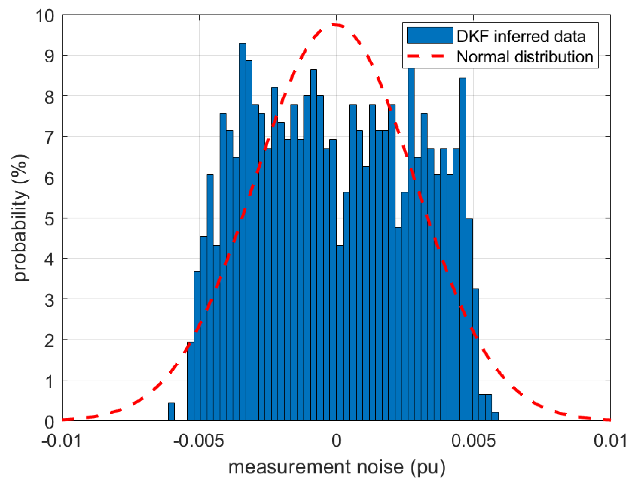 Applsci 13 11670 g011