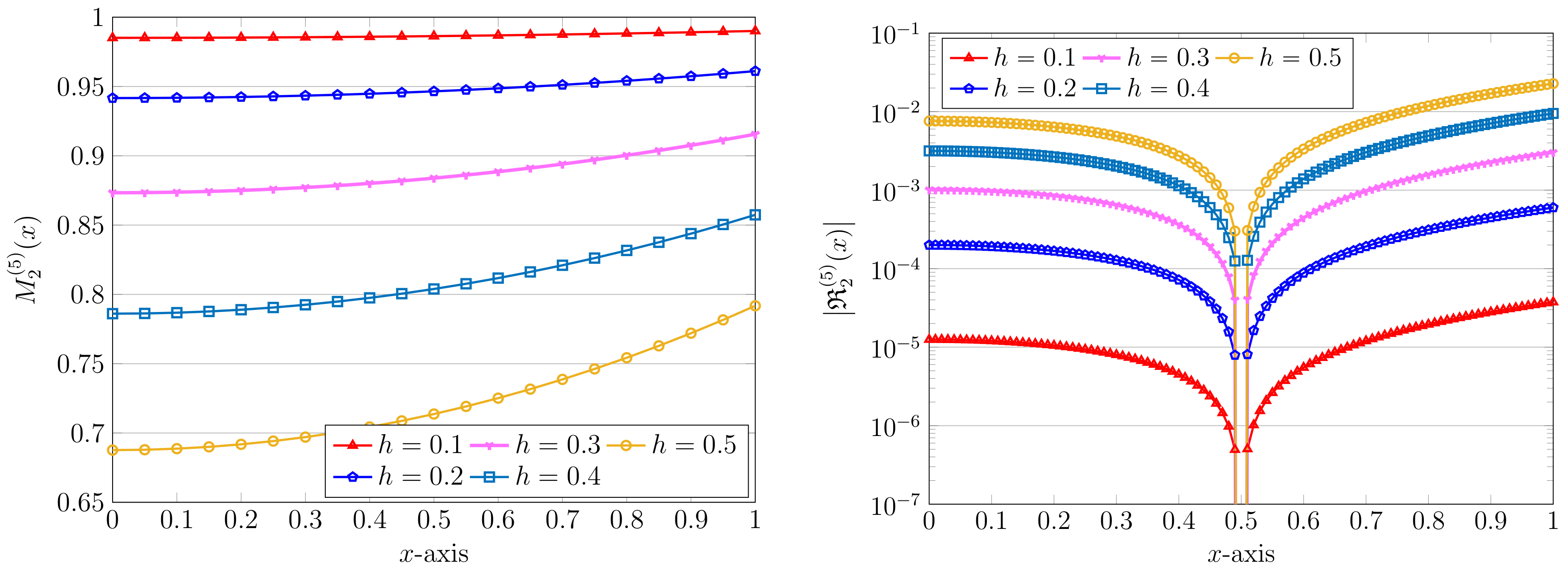 Applsci 13 11672 g002