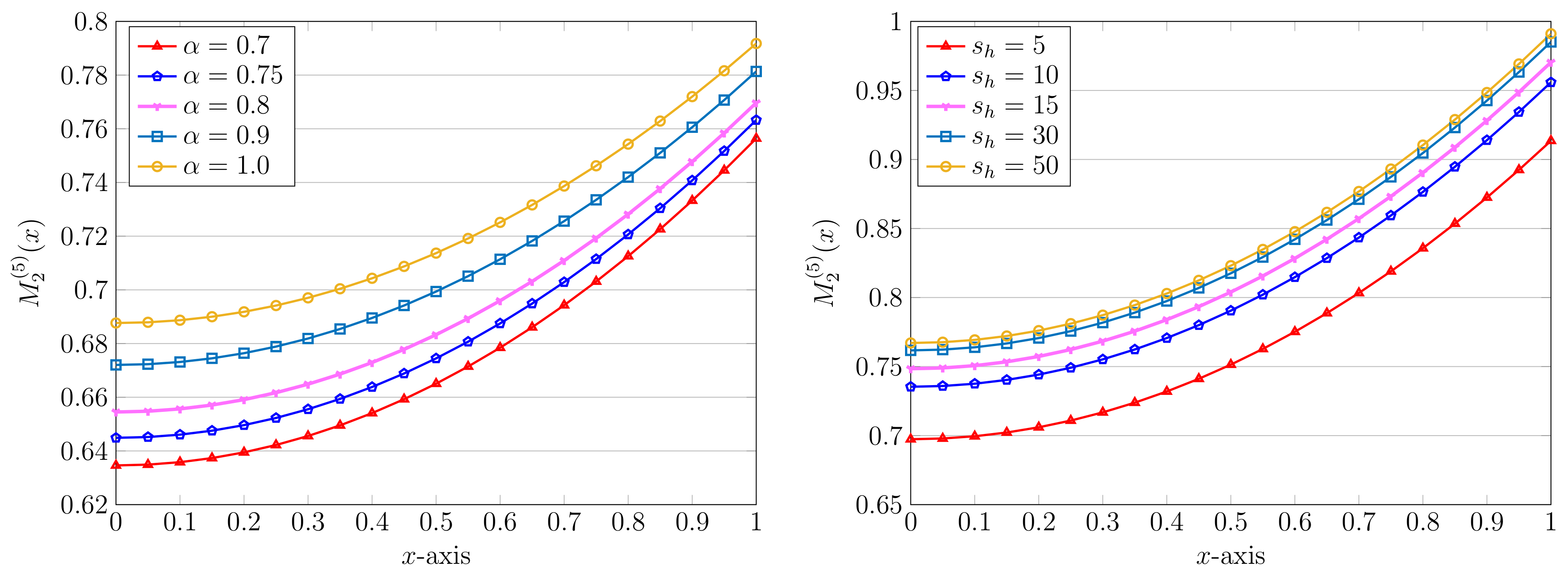 Applsci 13 11672 g003