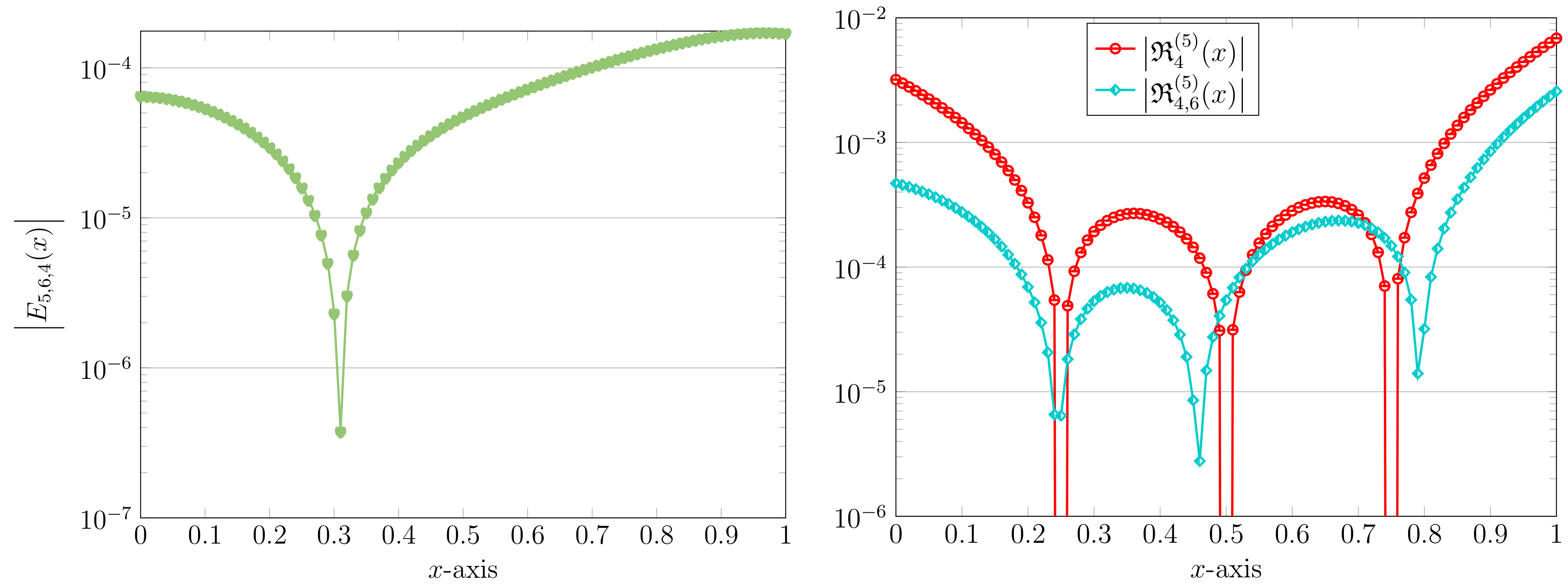 Applsci 13 11672 g004