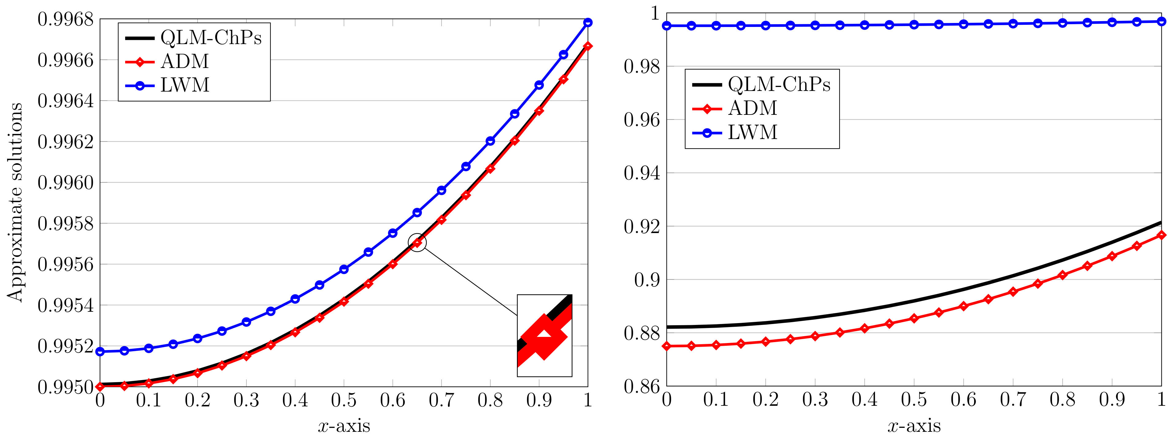 Applsci 13 11672 g005