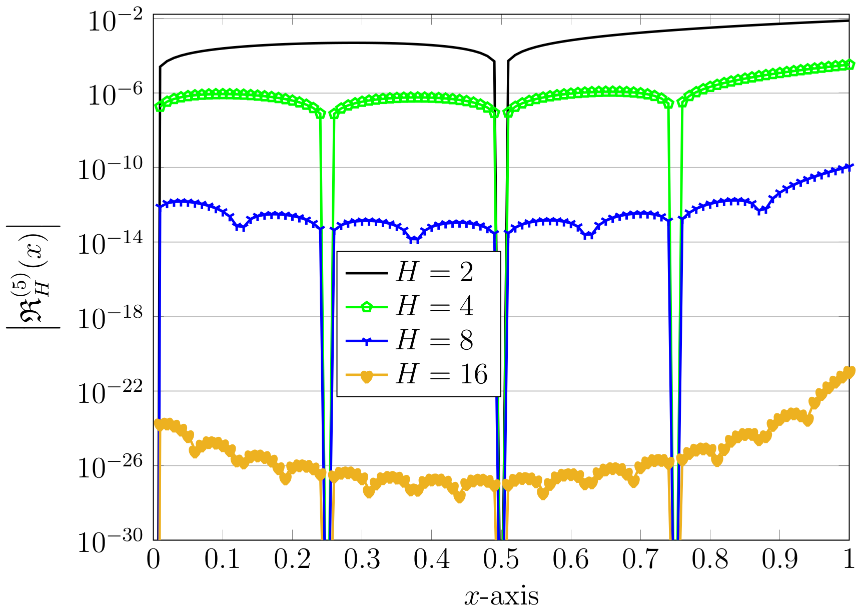 Applsci 13 11672 g006
