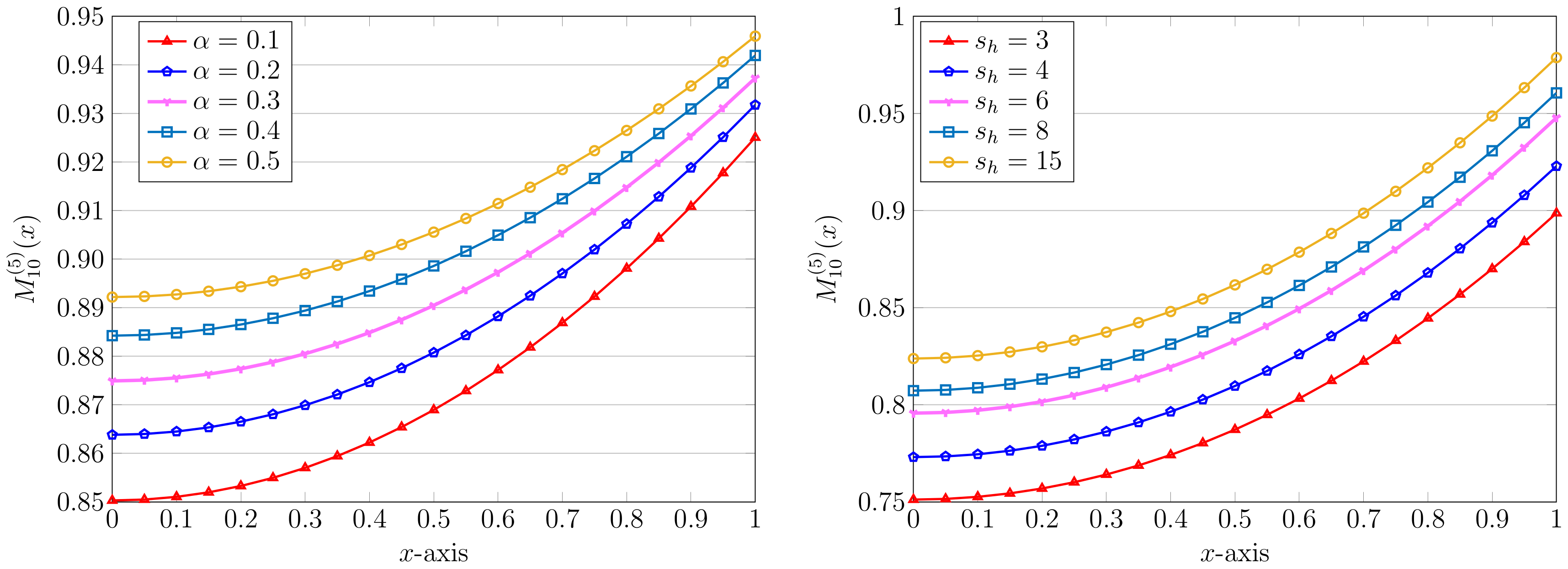 Applsci 13 11672 g007