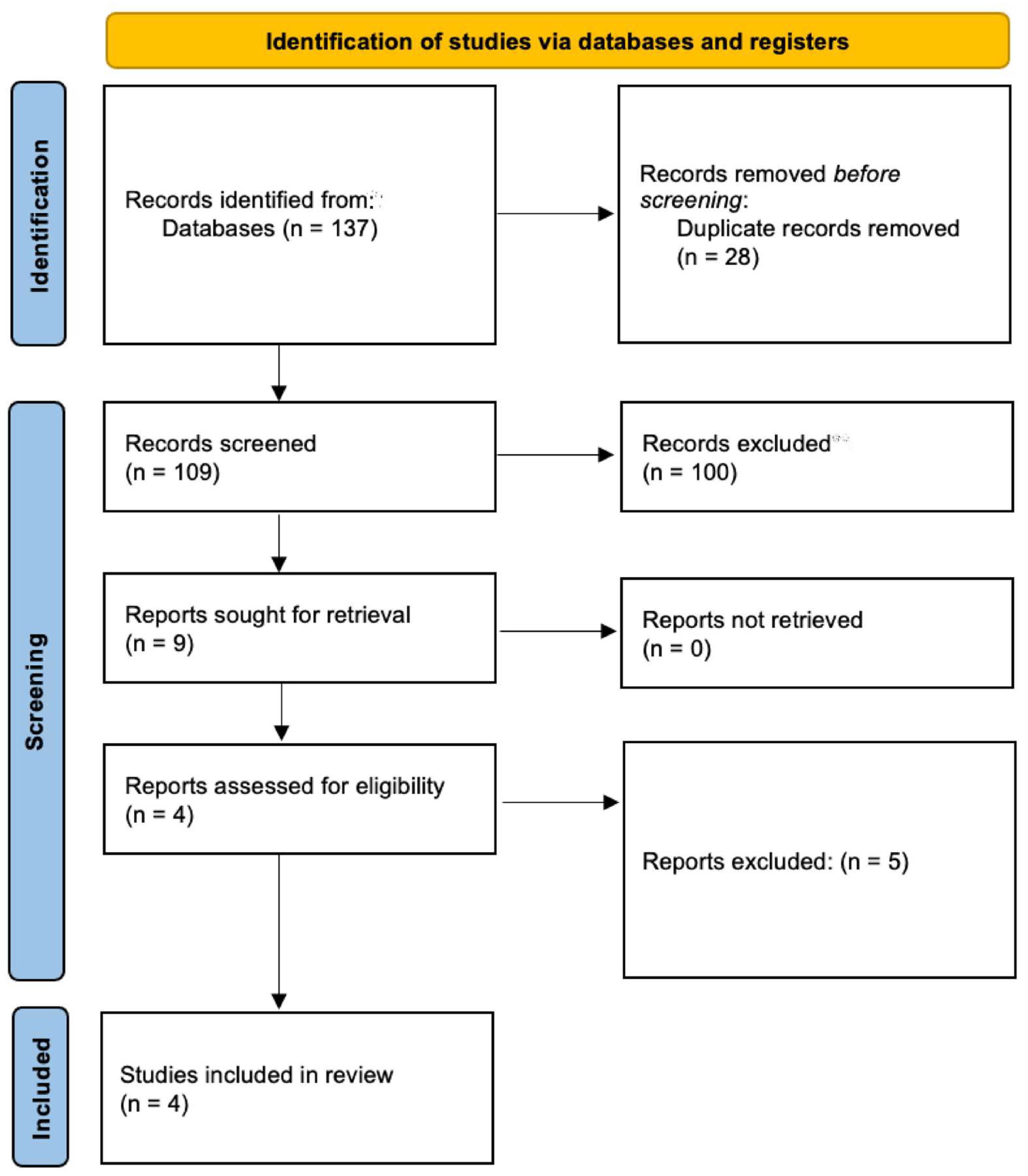 Applsci 13 11675 g001