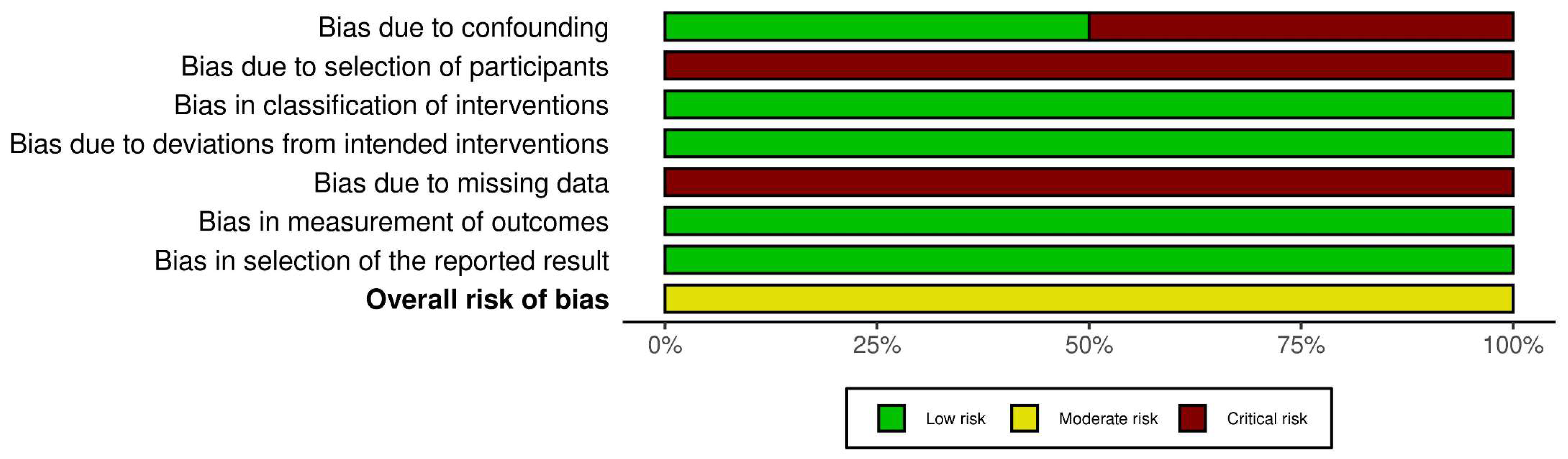 Applsci 13 11675 g003