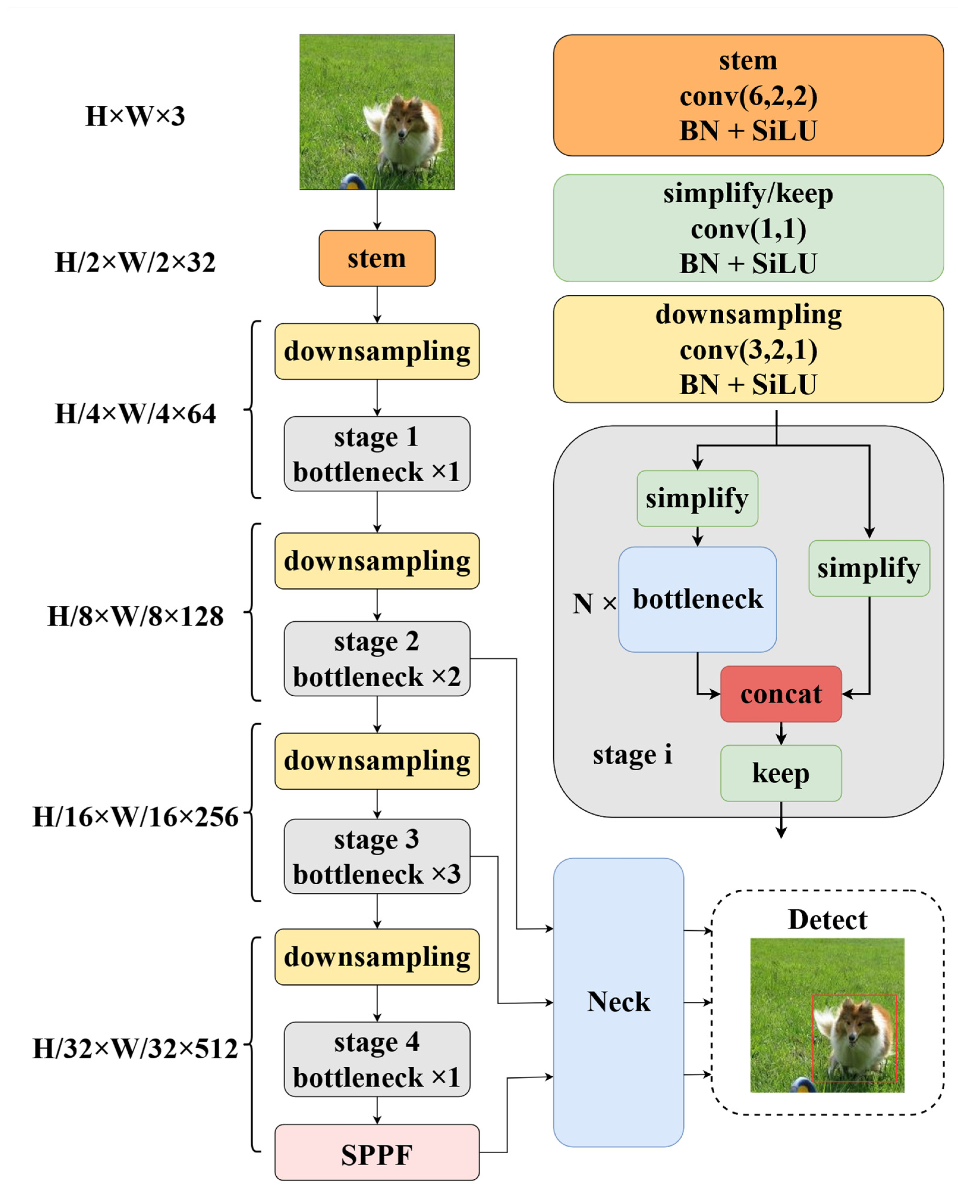 Applsci 13 11676 g004 Applsci 13 11676 g004