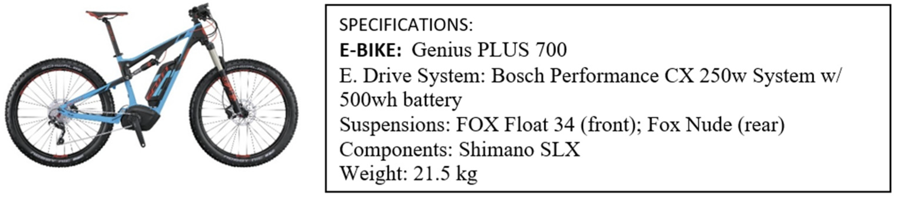 Applsci 13 11677 g001