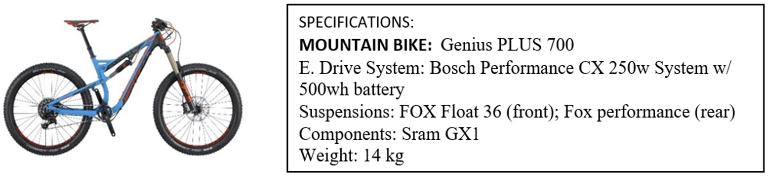 Applsci 13 11677 g002