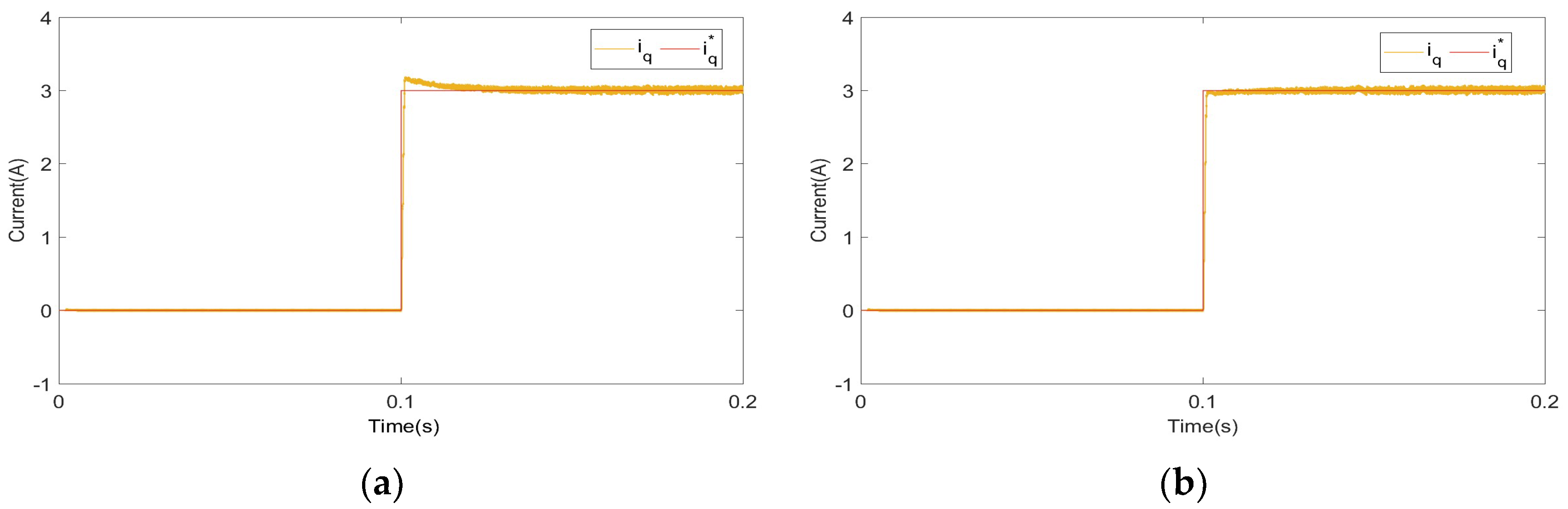 Applsci 13 11678 g004