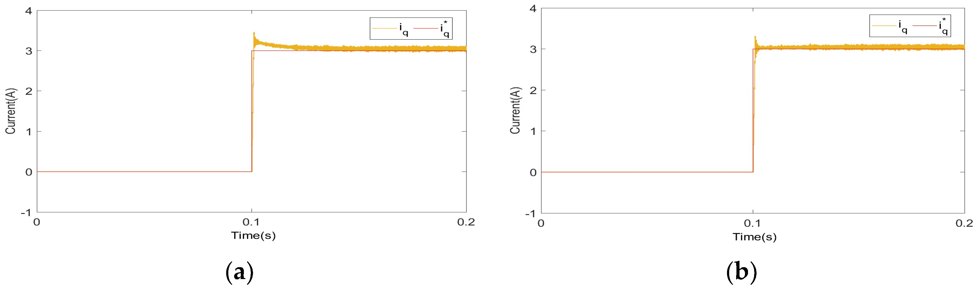 Applsci 13 11678 g005