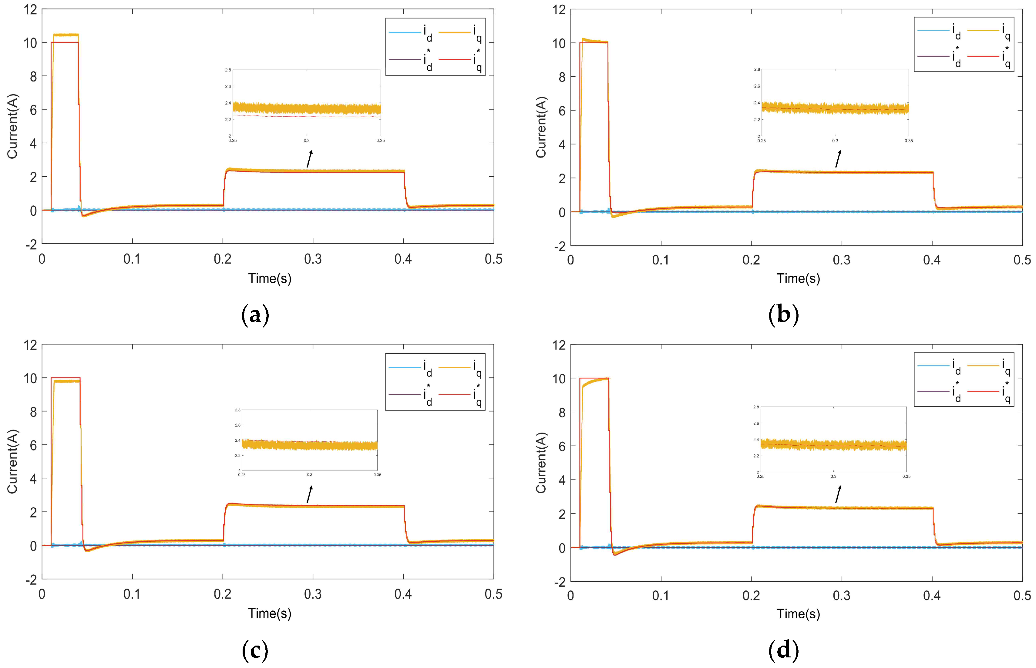Applsci 13 11678 g007