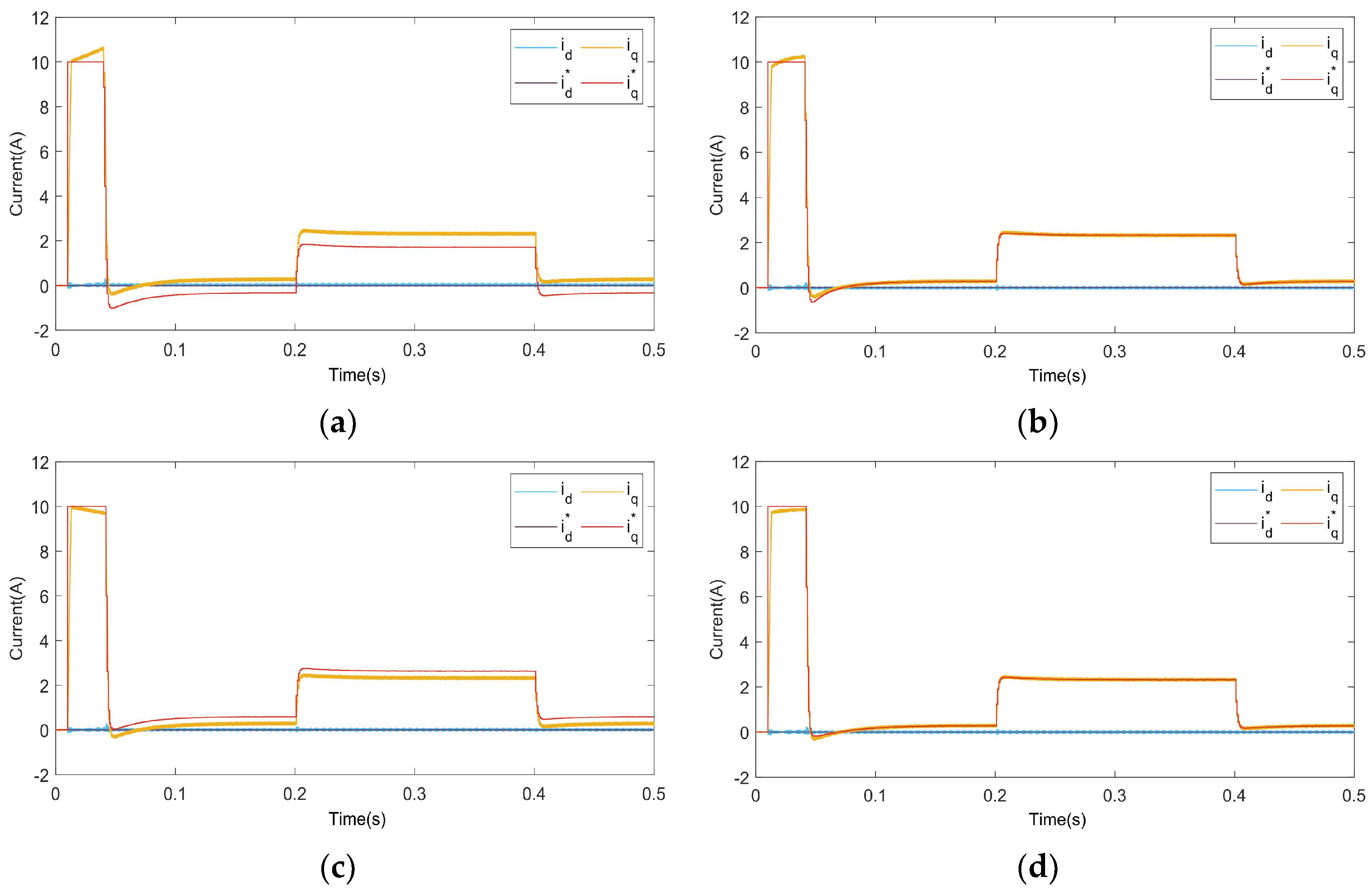 Applsci 13 11678 g009