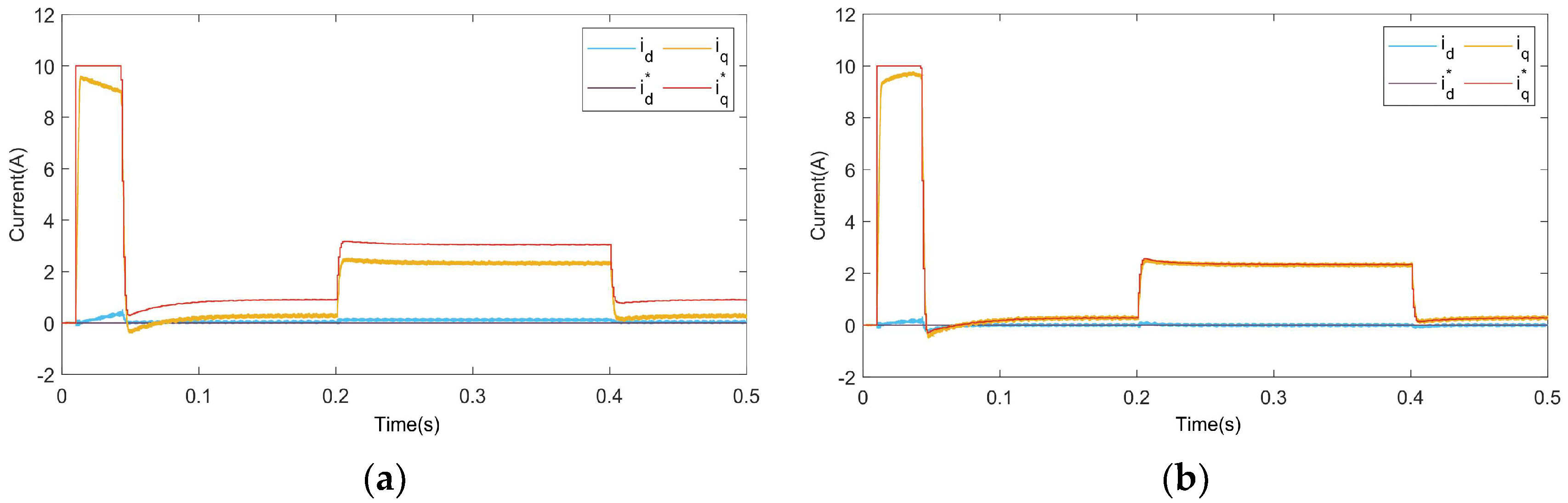 Applsci 13 11678 g011