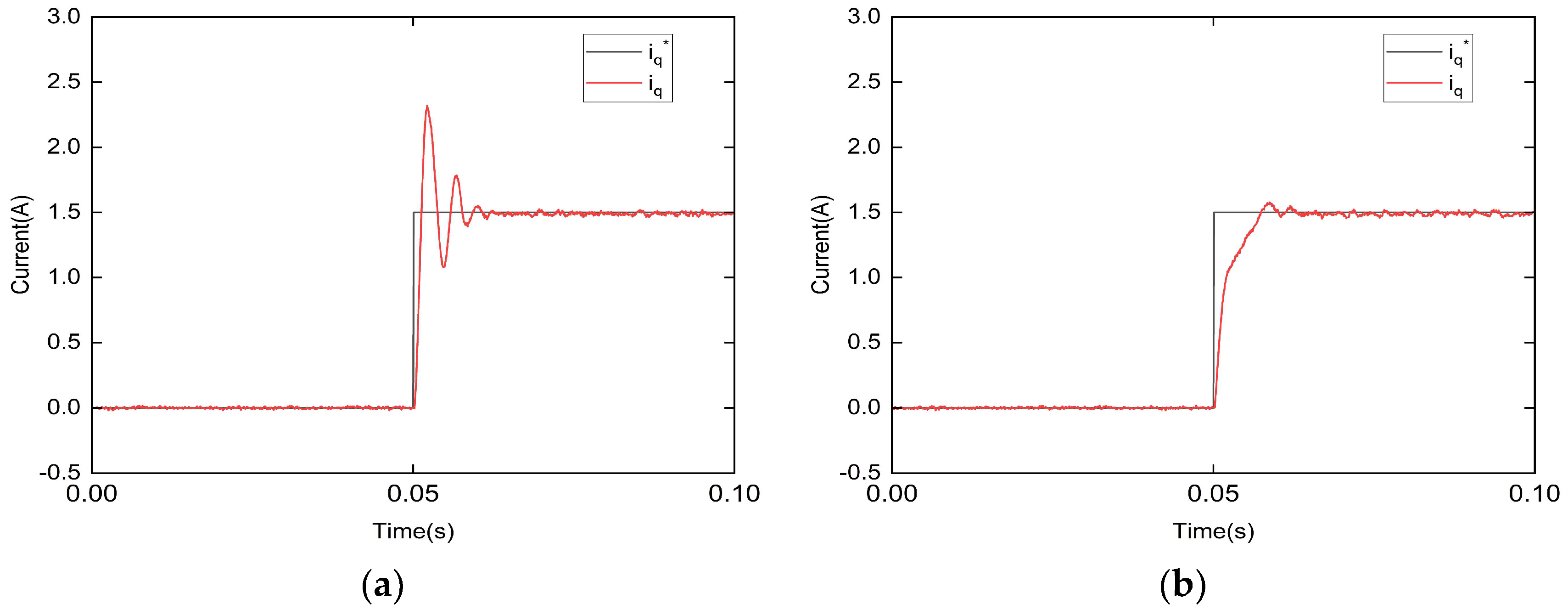 Applsci 13 11678 g015