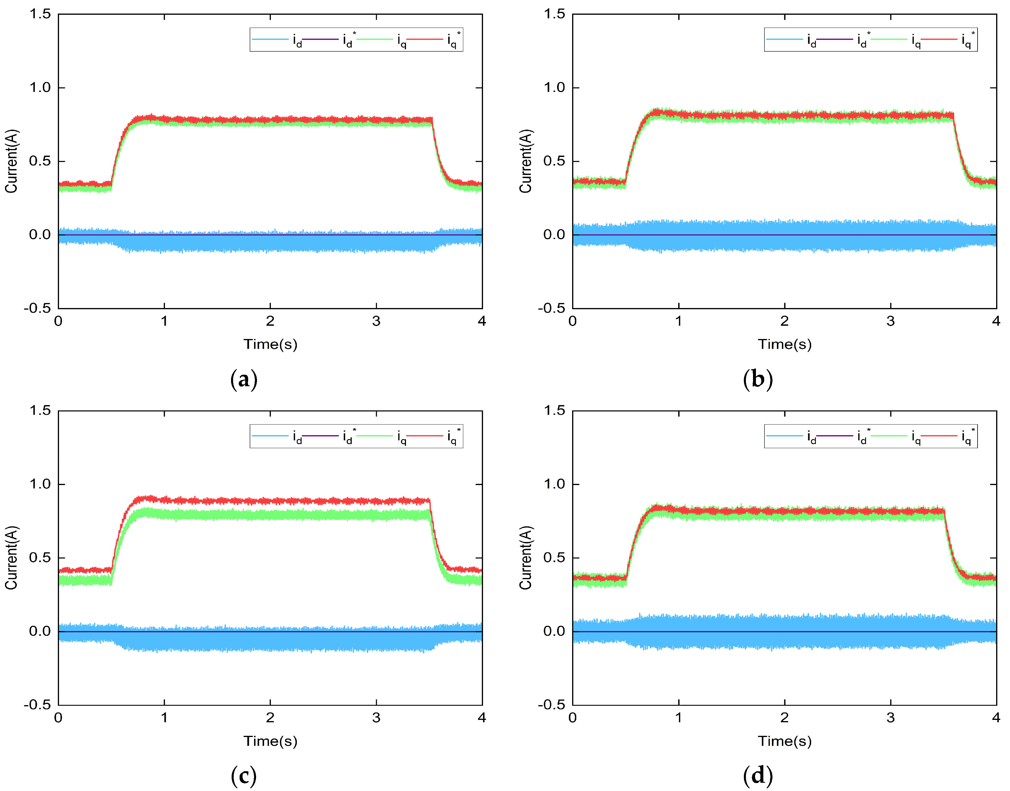 Applsci 13 11678 g018