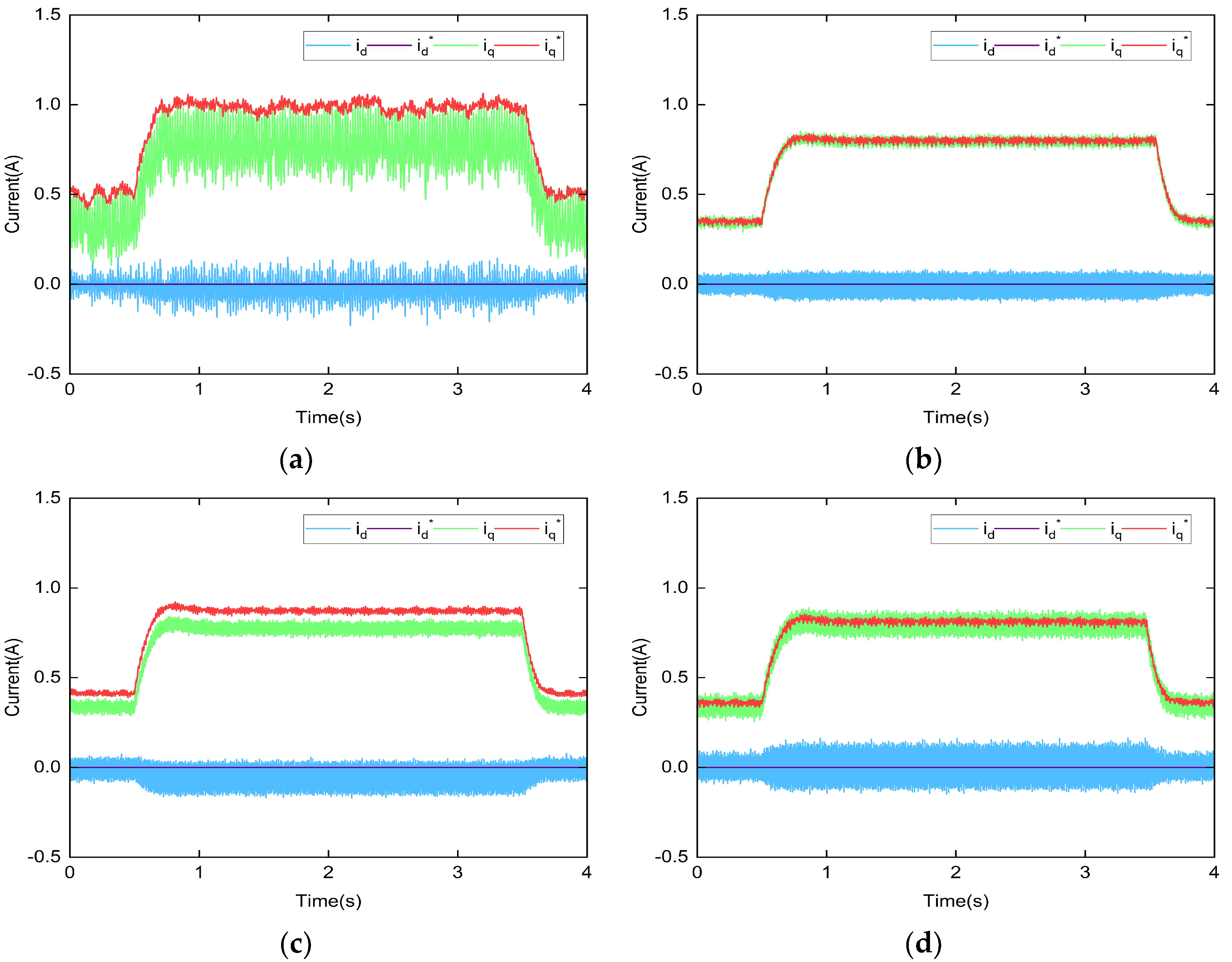 Applsci 13 11678 g019