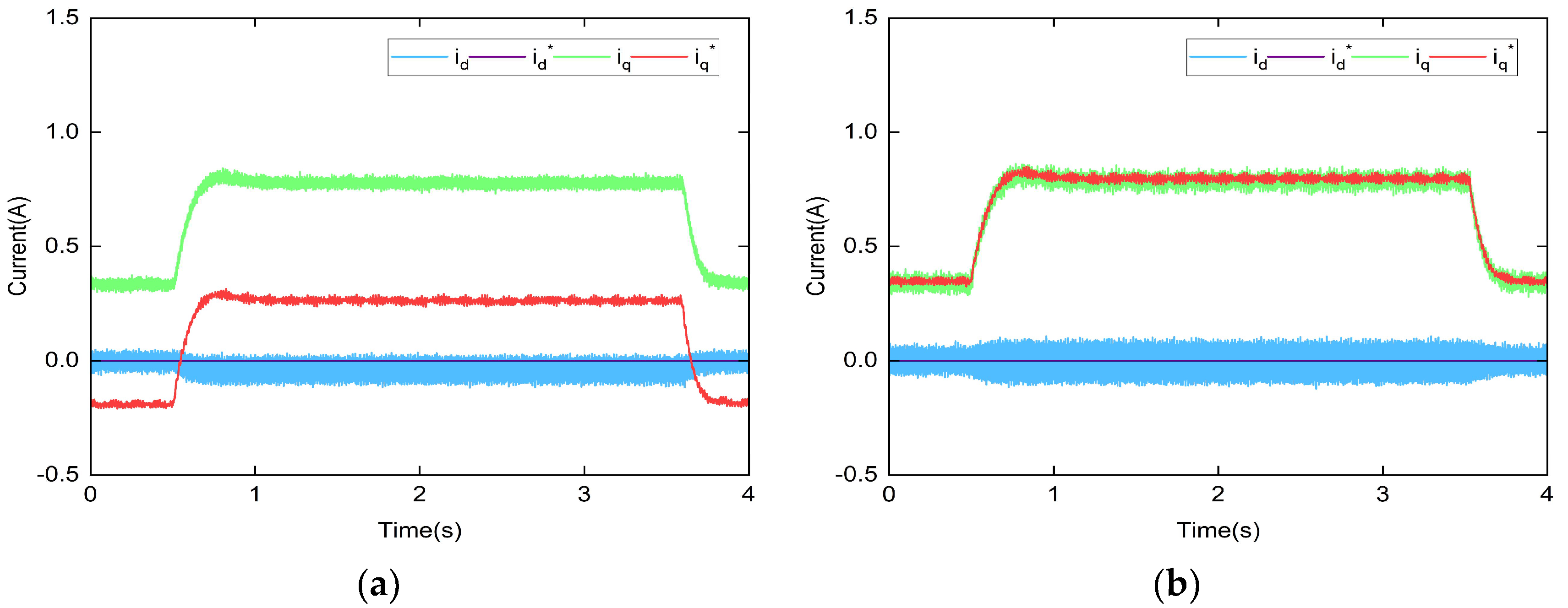 Applsci 13 11678 g020a