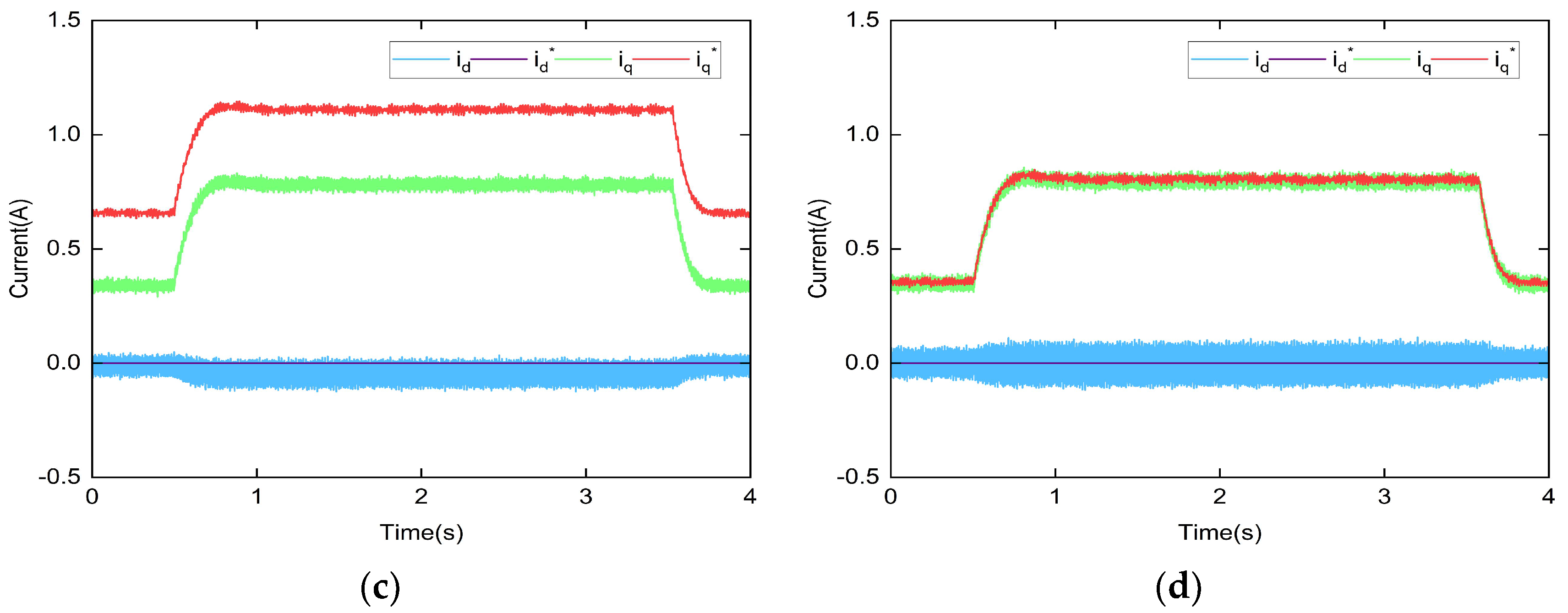 Applsci 13 11678 g020b
