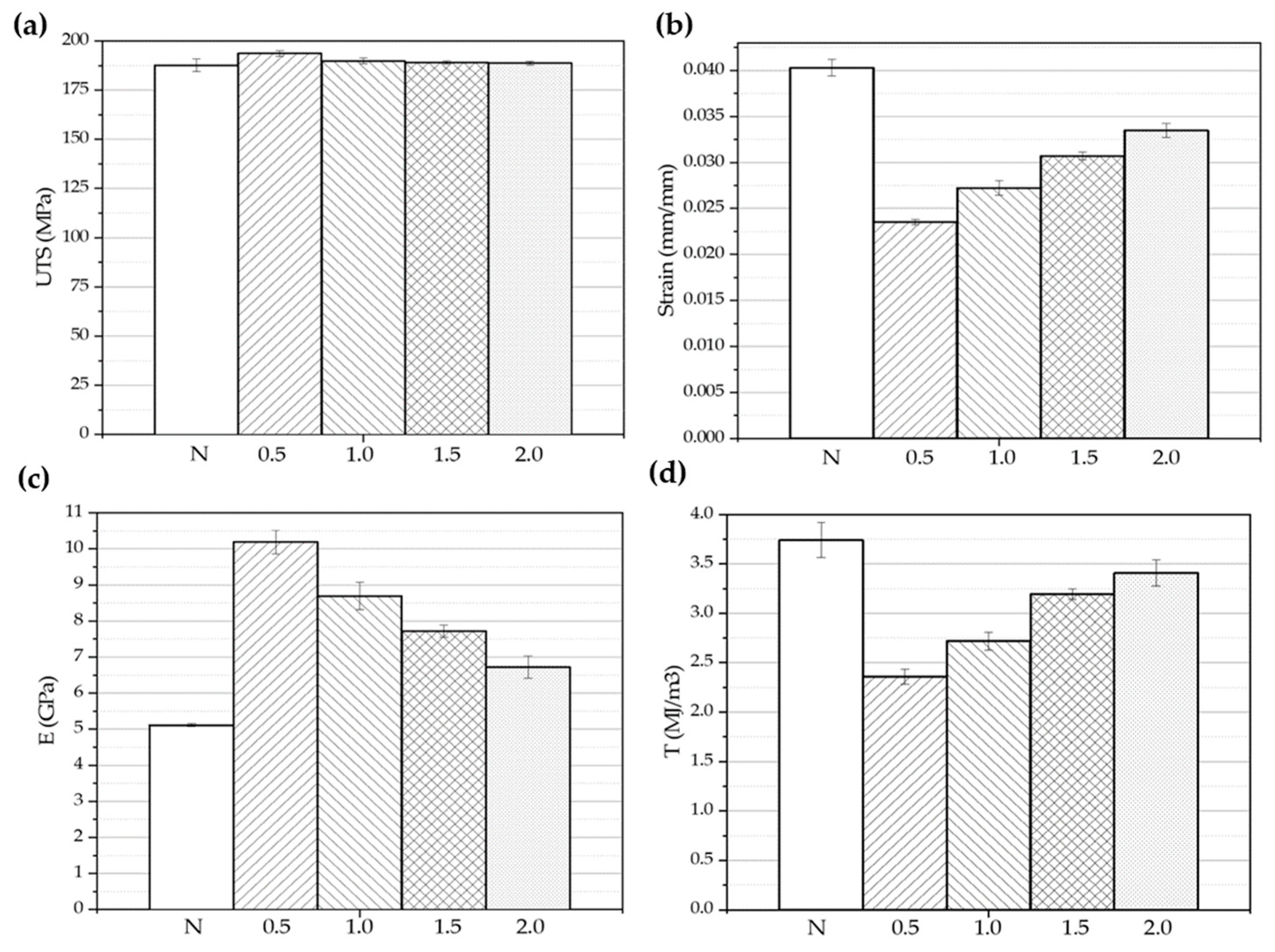 Applsci 13 11679 g003