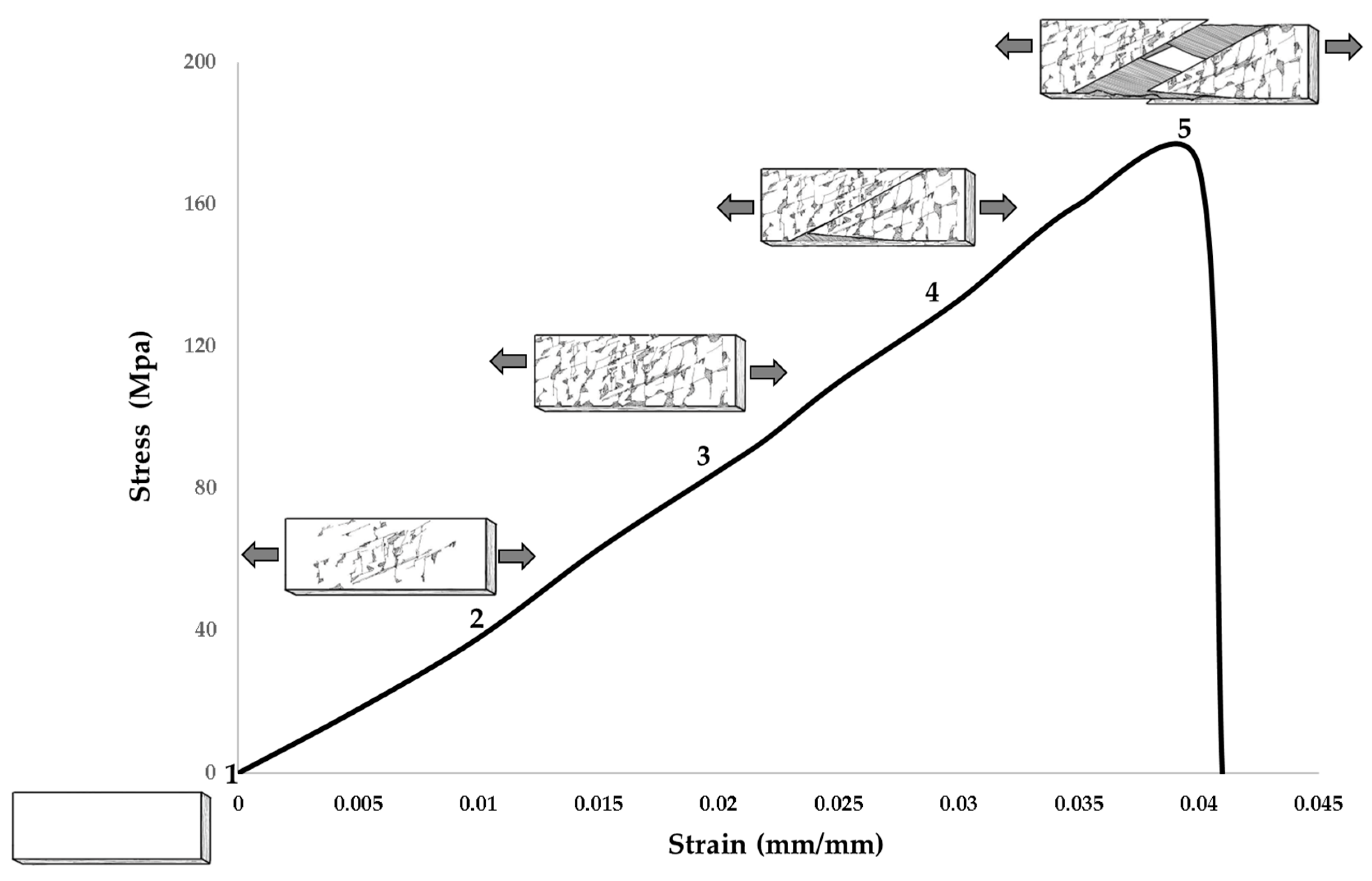 Applsci 13 11679 g004