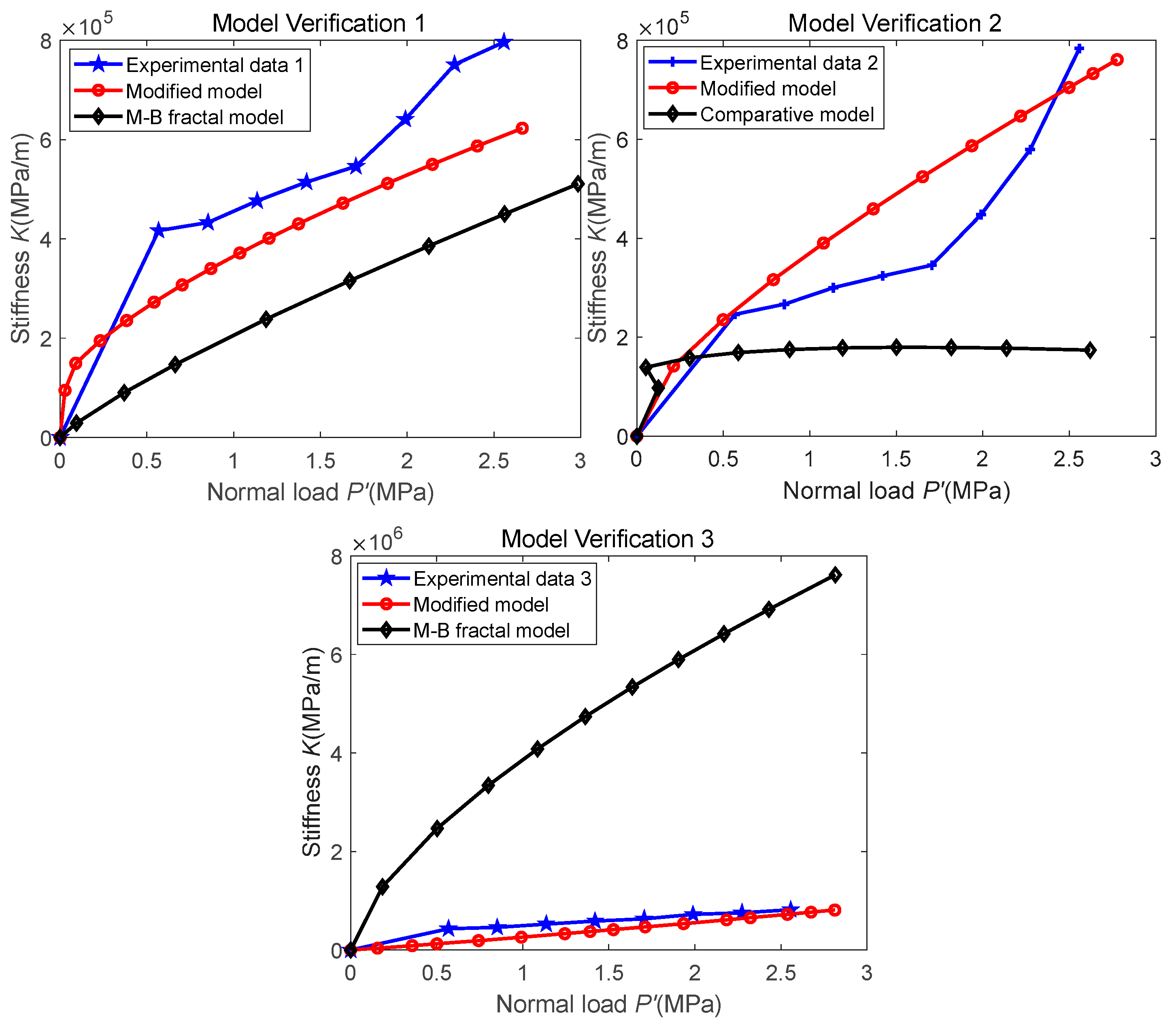 Applsci 13 11680 g008