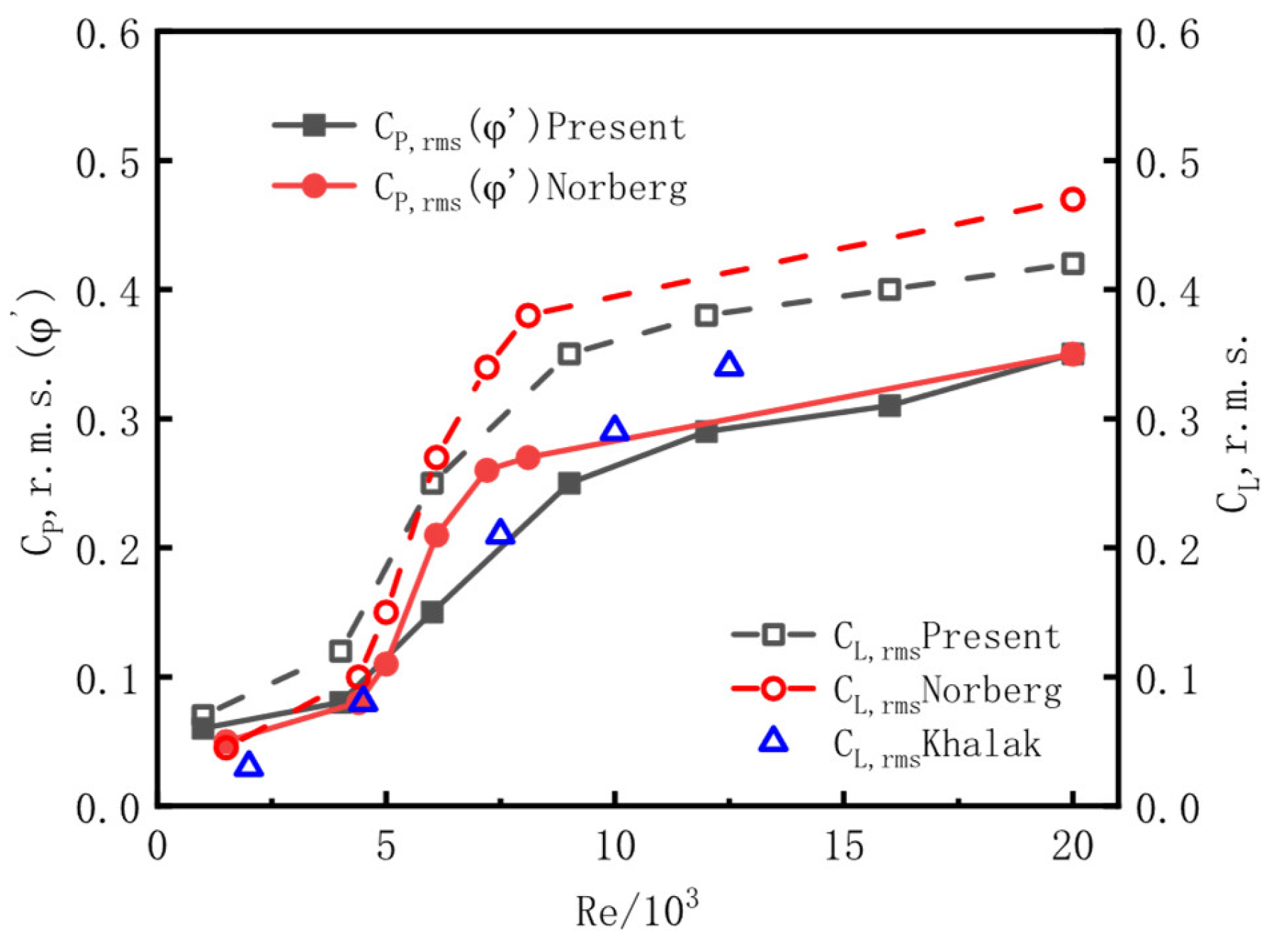 Applsci 13 11683 g003