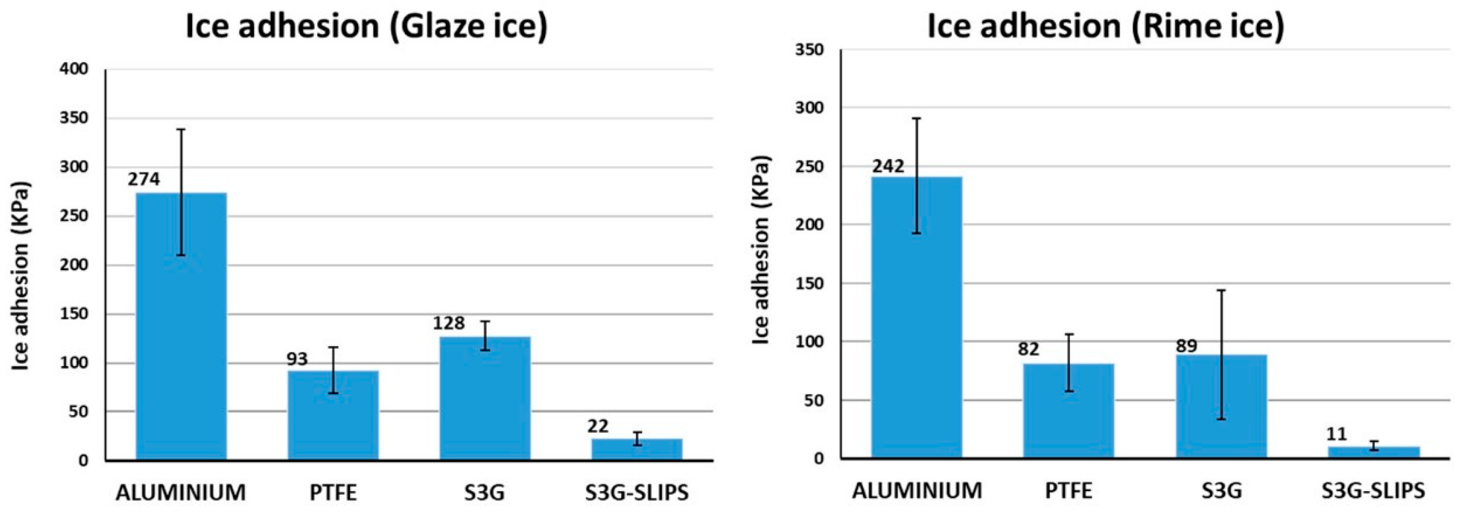 Applsci 13 11684 g008