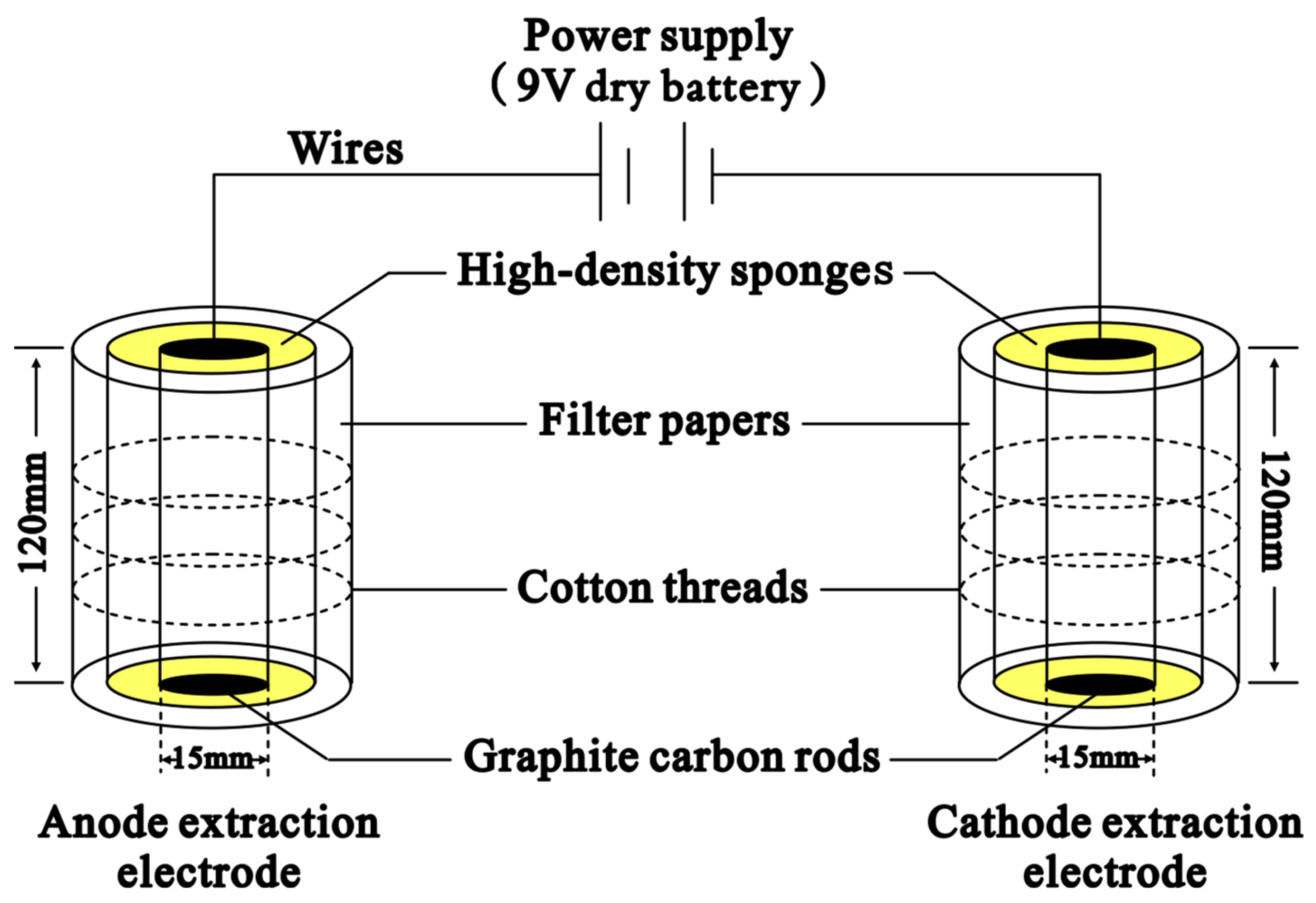 Applsci 13 11685 g001