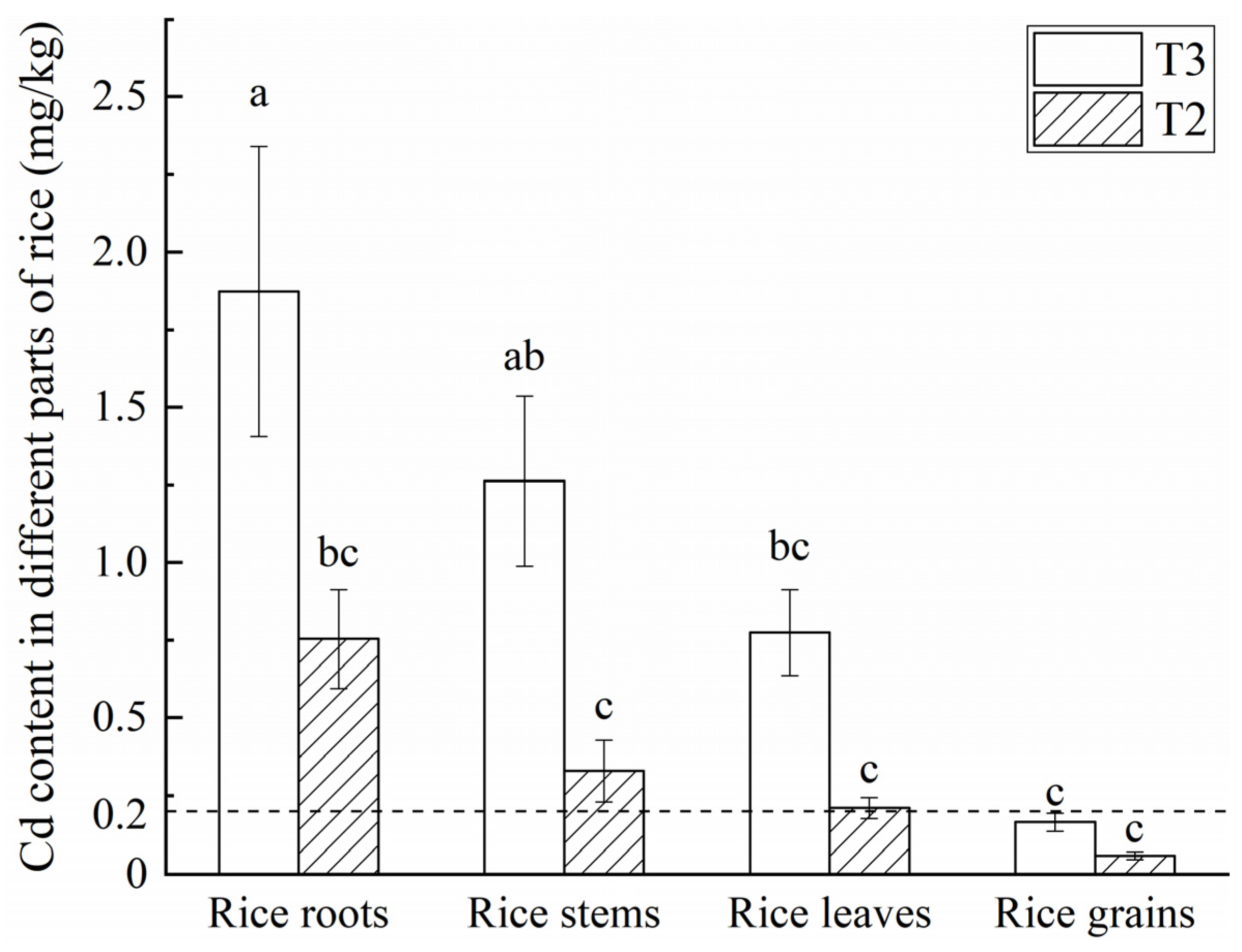 Applsci 13 11685 g004