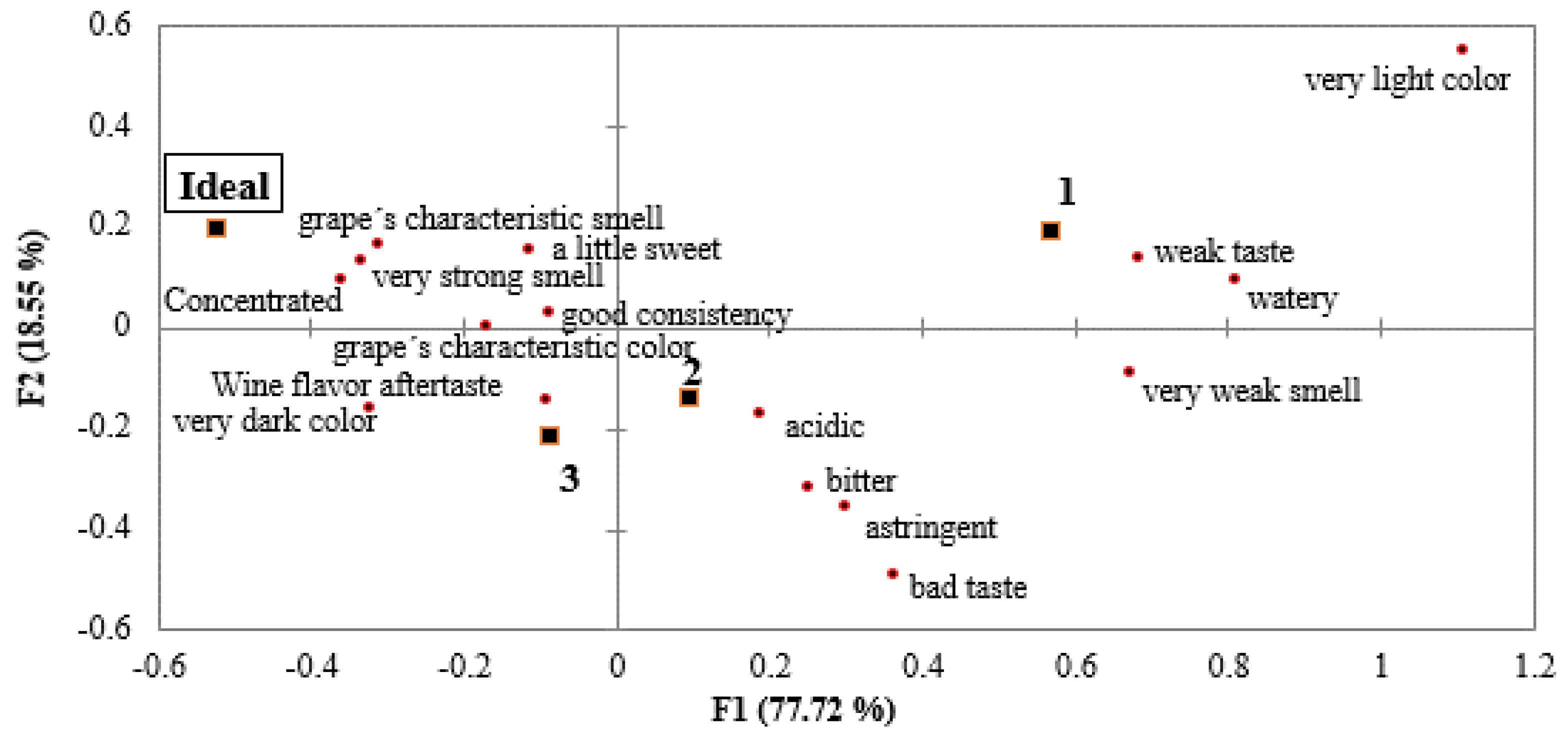 Applsci 13 11686 g001