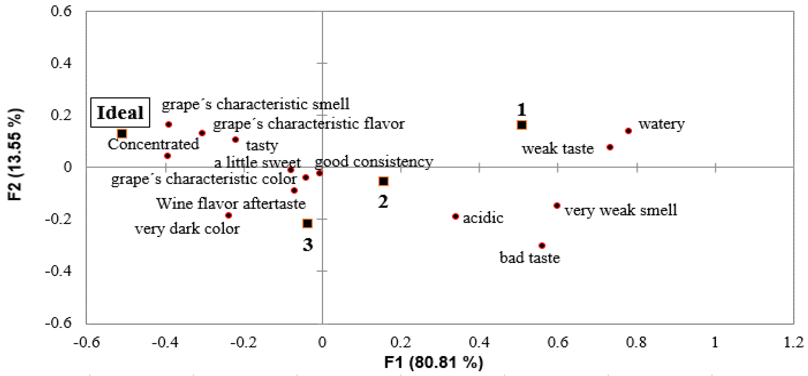 Applsci 13 11686 g002