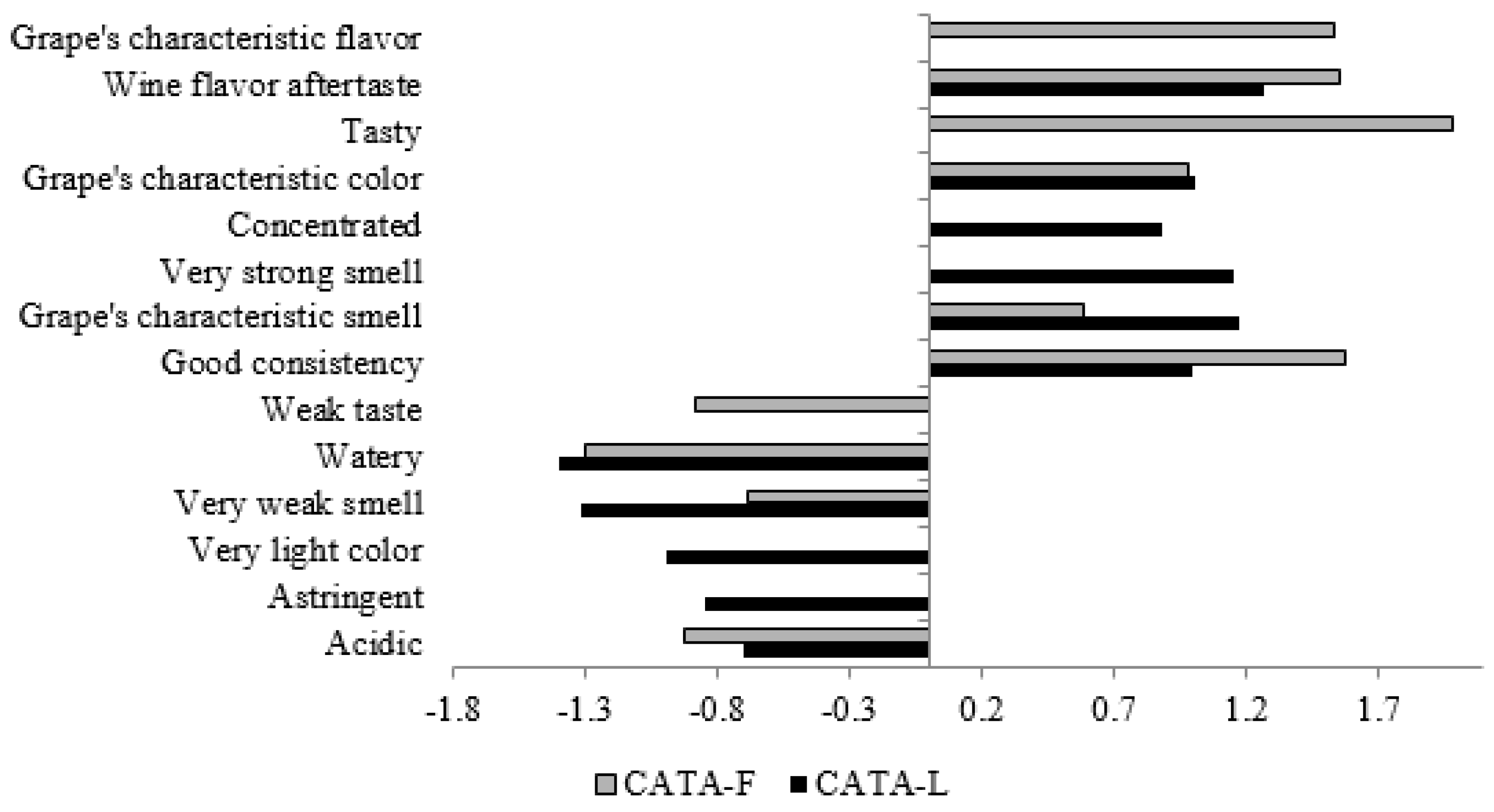 Applsci 13 11686 g005