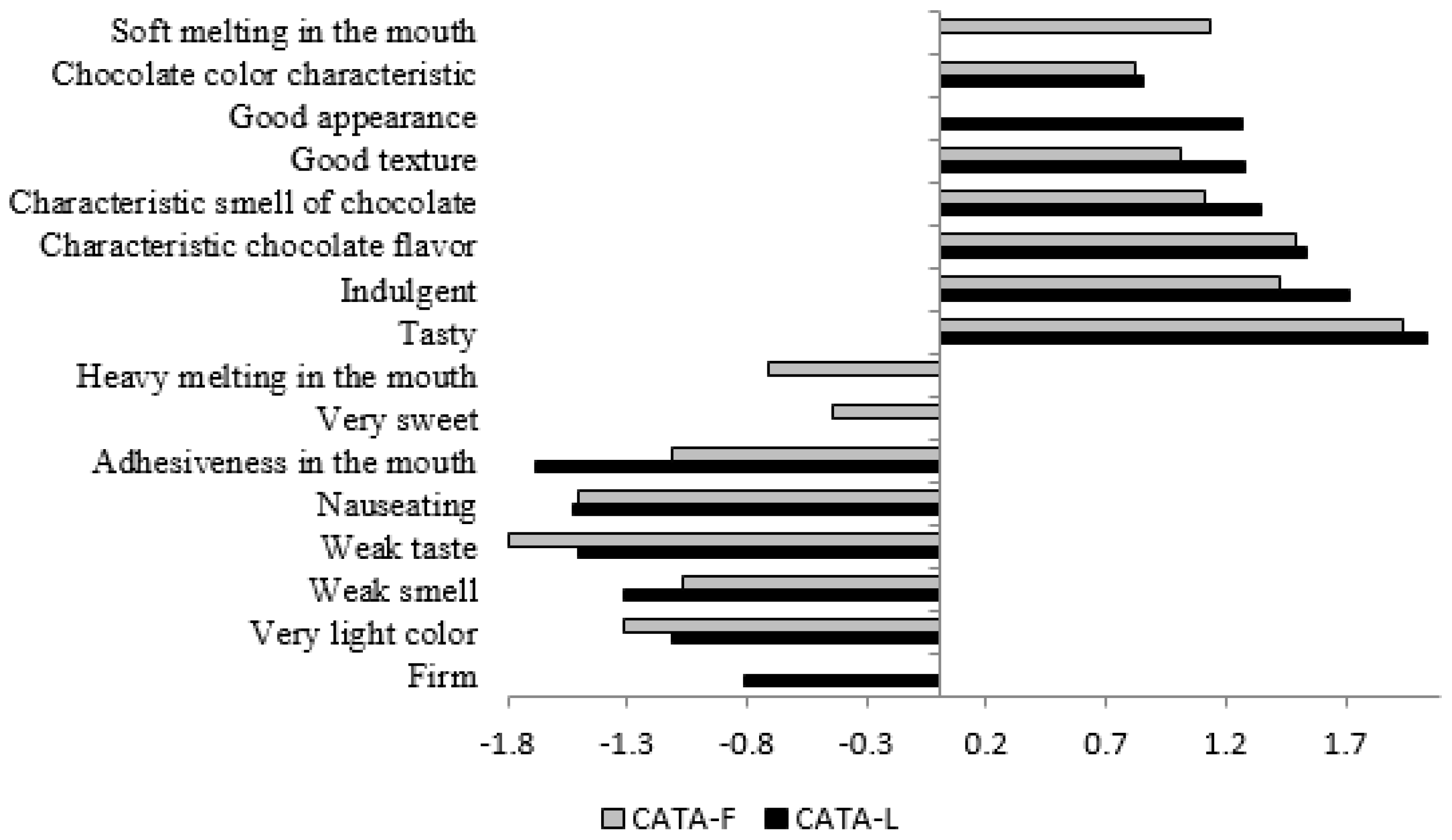 Applsci 13 11686 g006