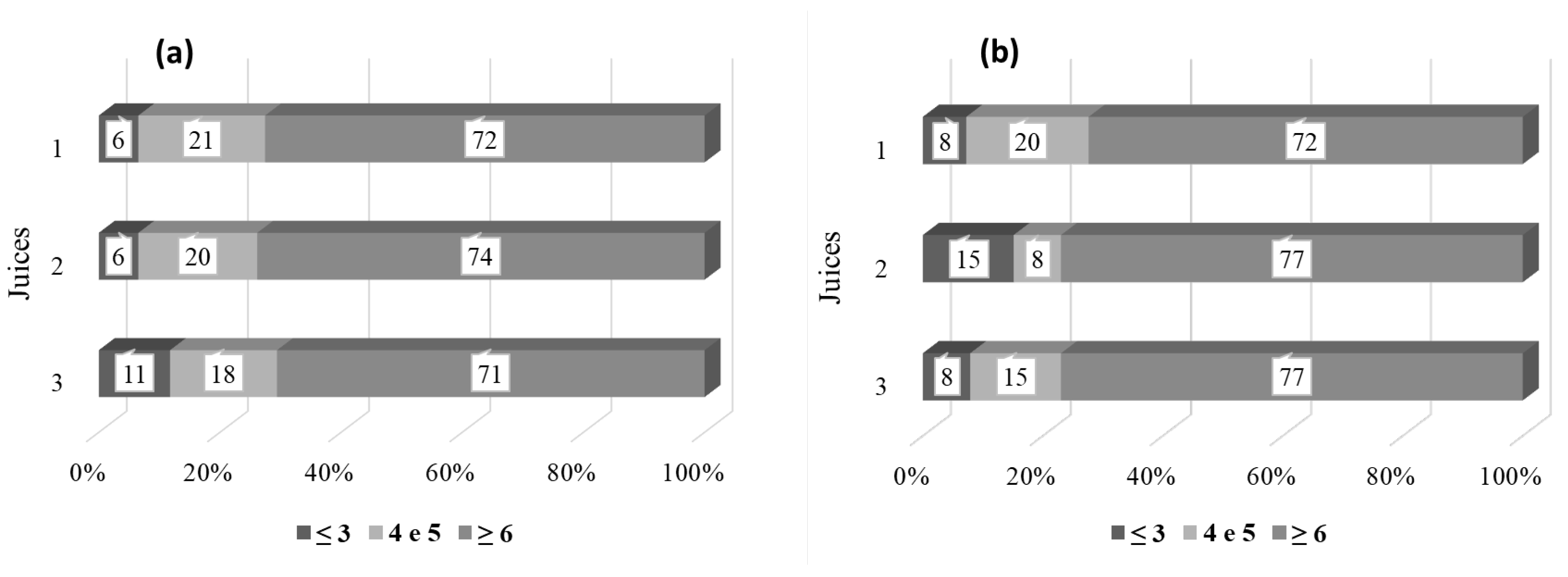 Applsci 13 11686 g007