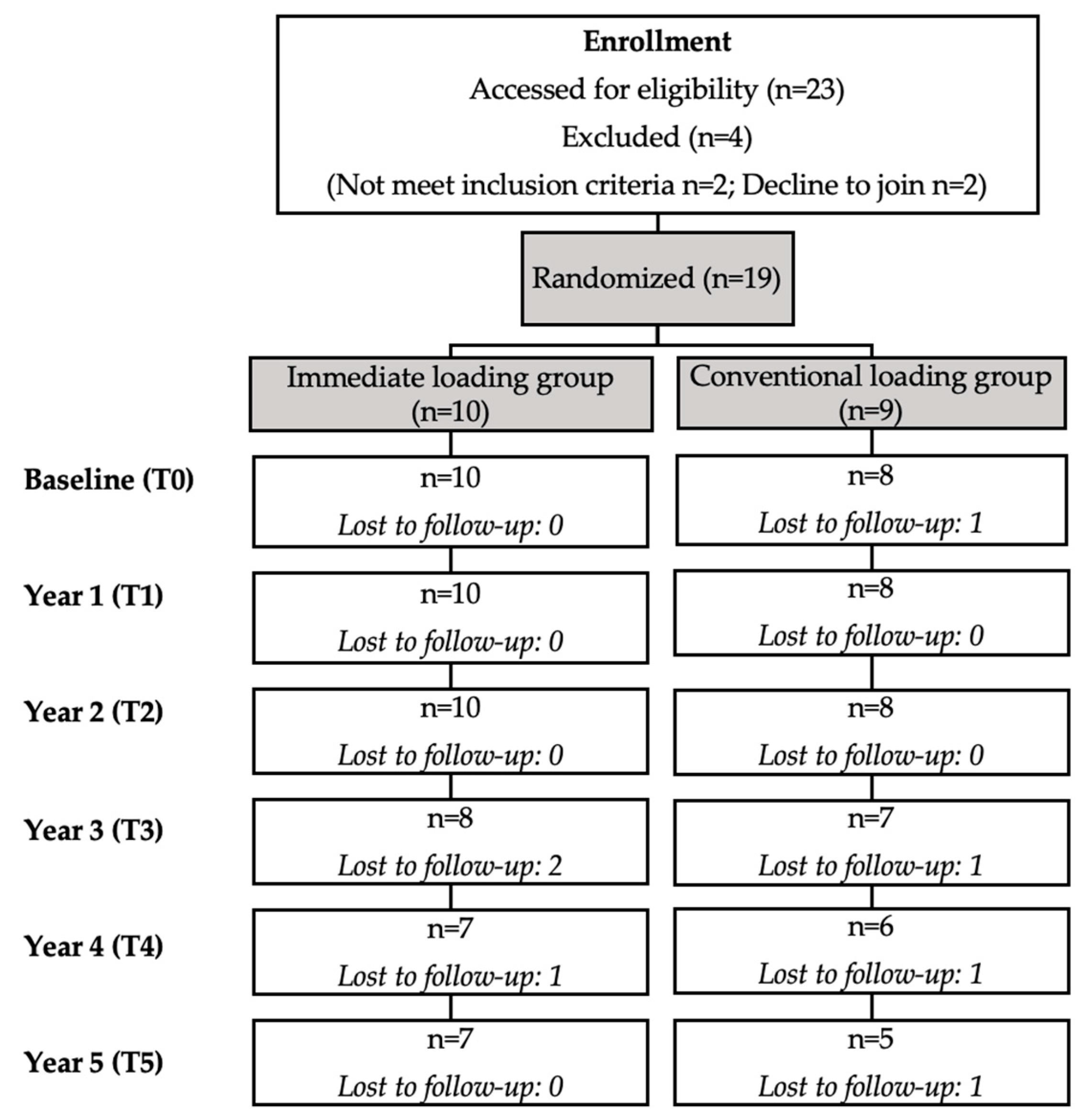 Applsci 13 11687 g001
