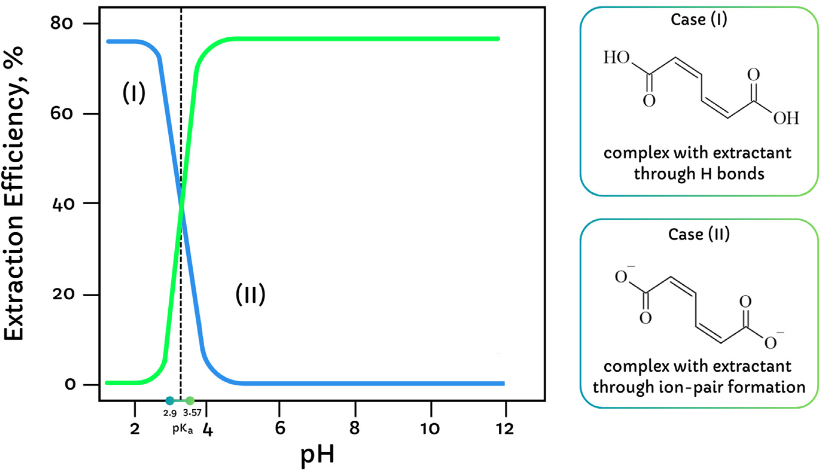 Applsci 13 11691 g005