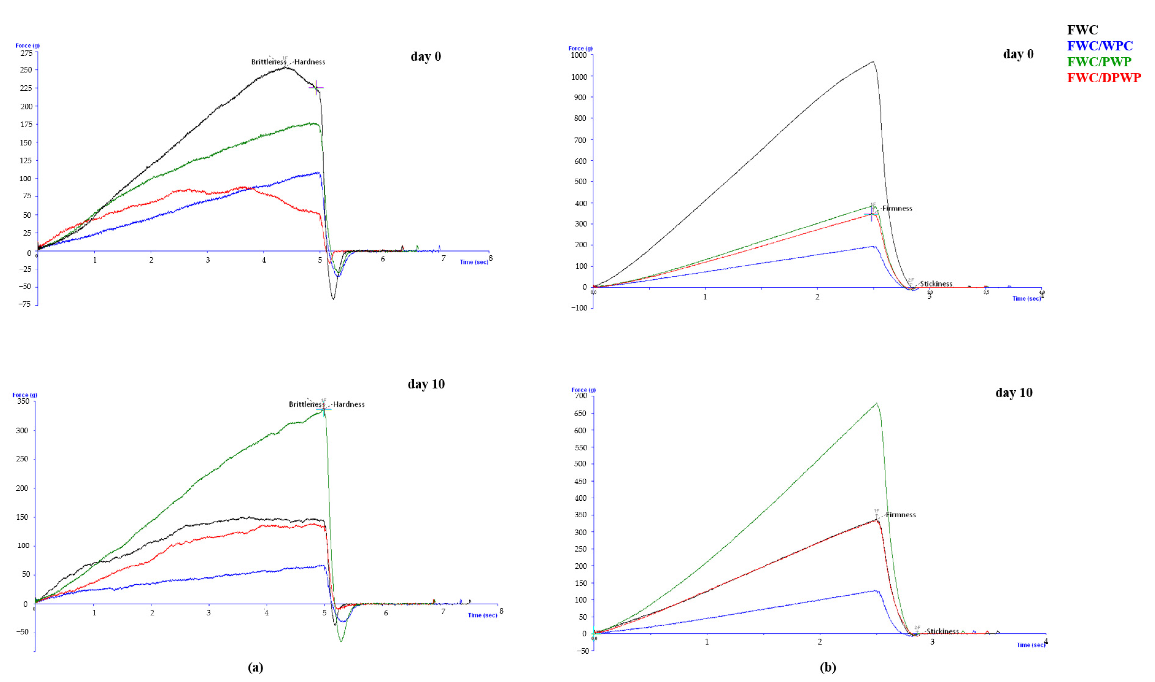 Applsci 13 11692 g002