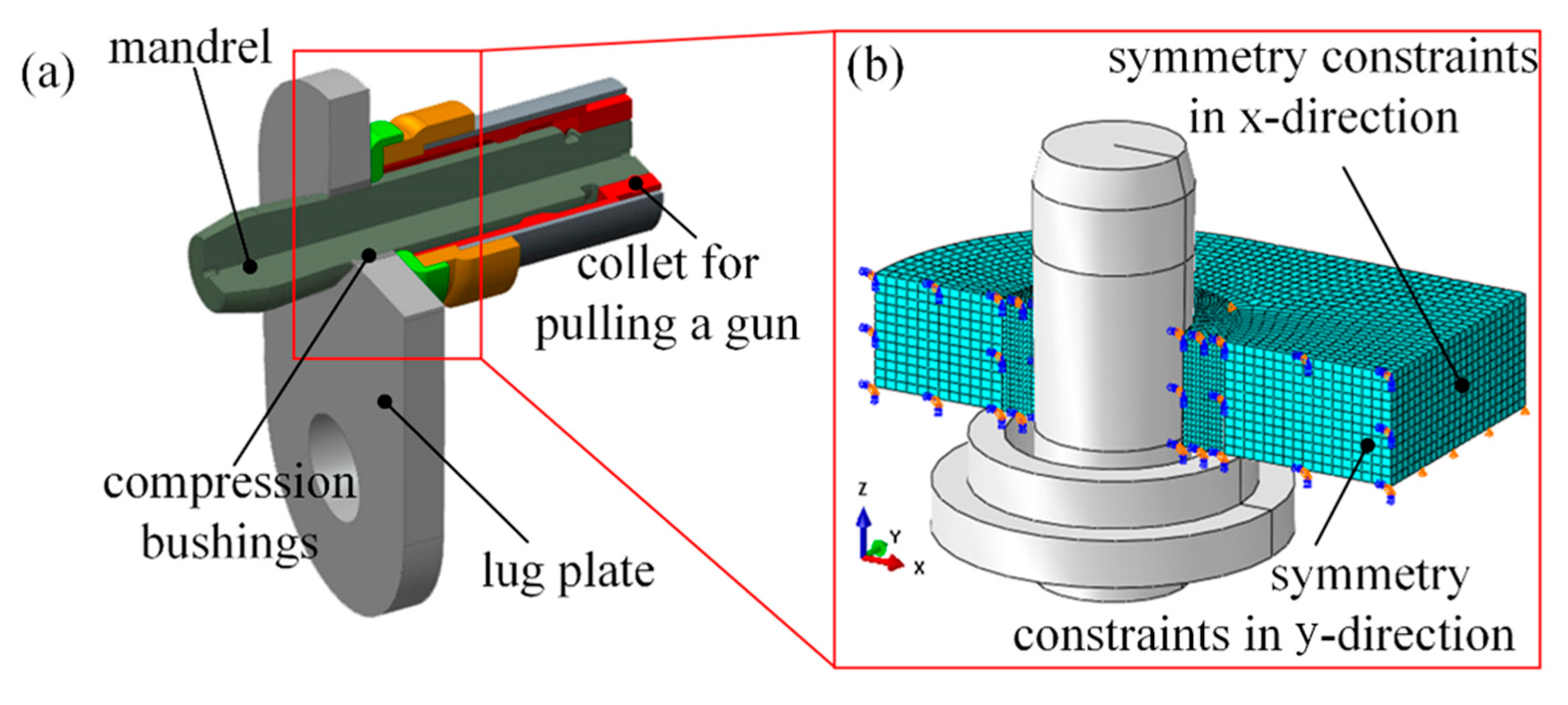 Applsci 13 11694 g001