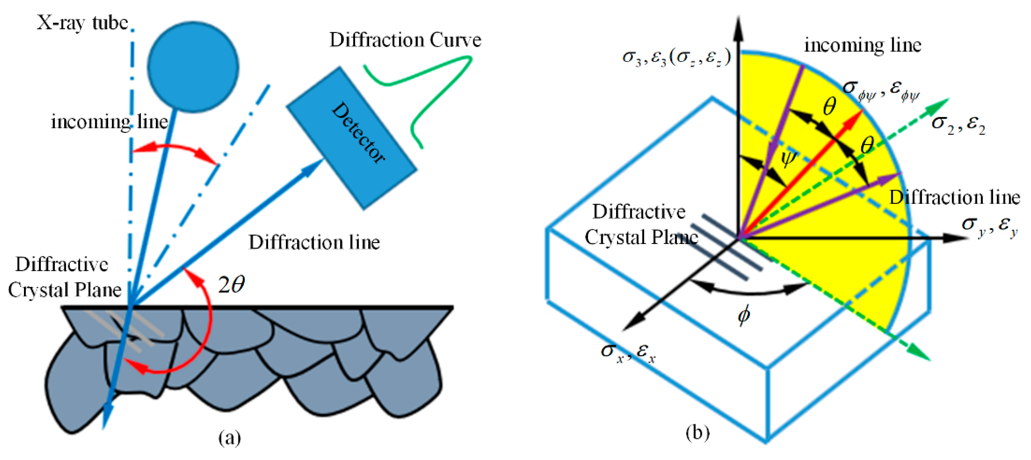 Applsci 13 11694 g002