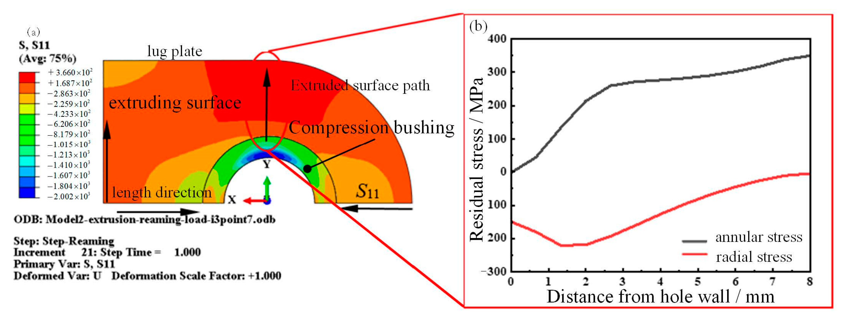 Applsci 13 11694 g005