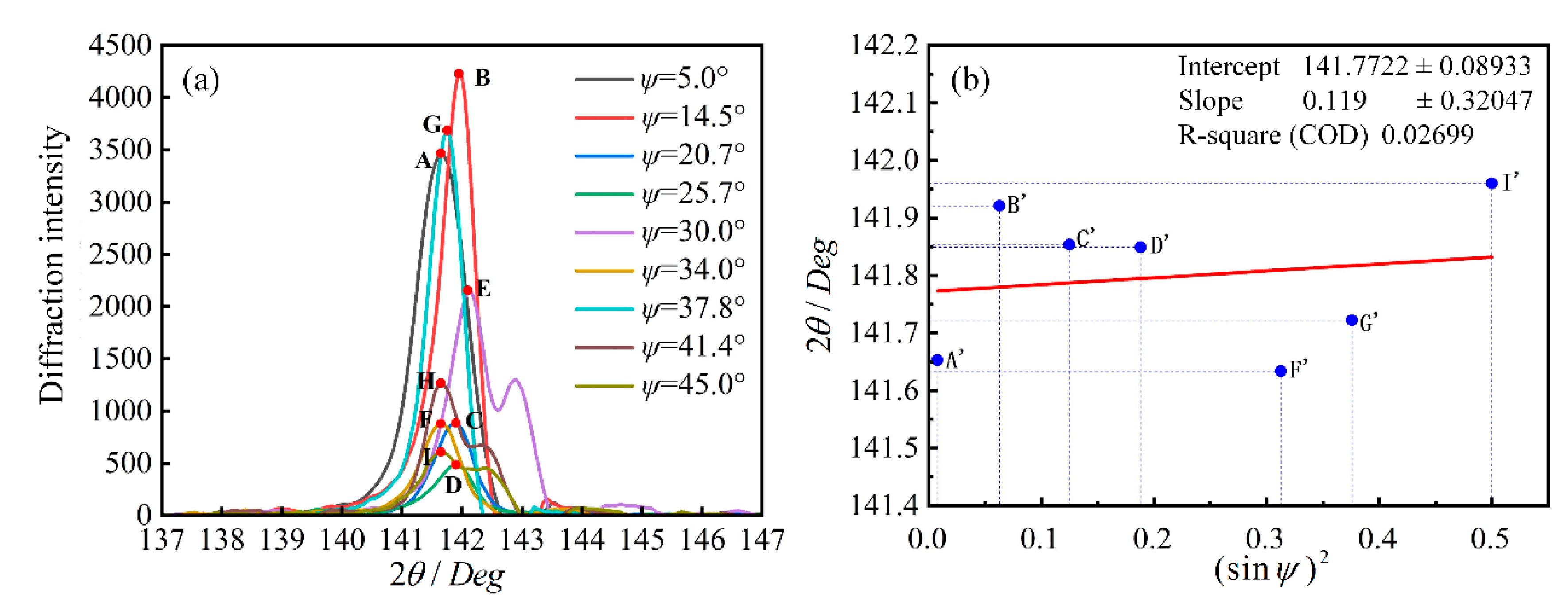 Applsci 13 11694 g006