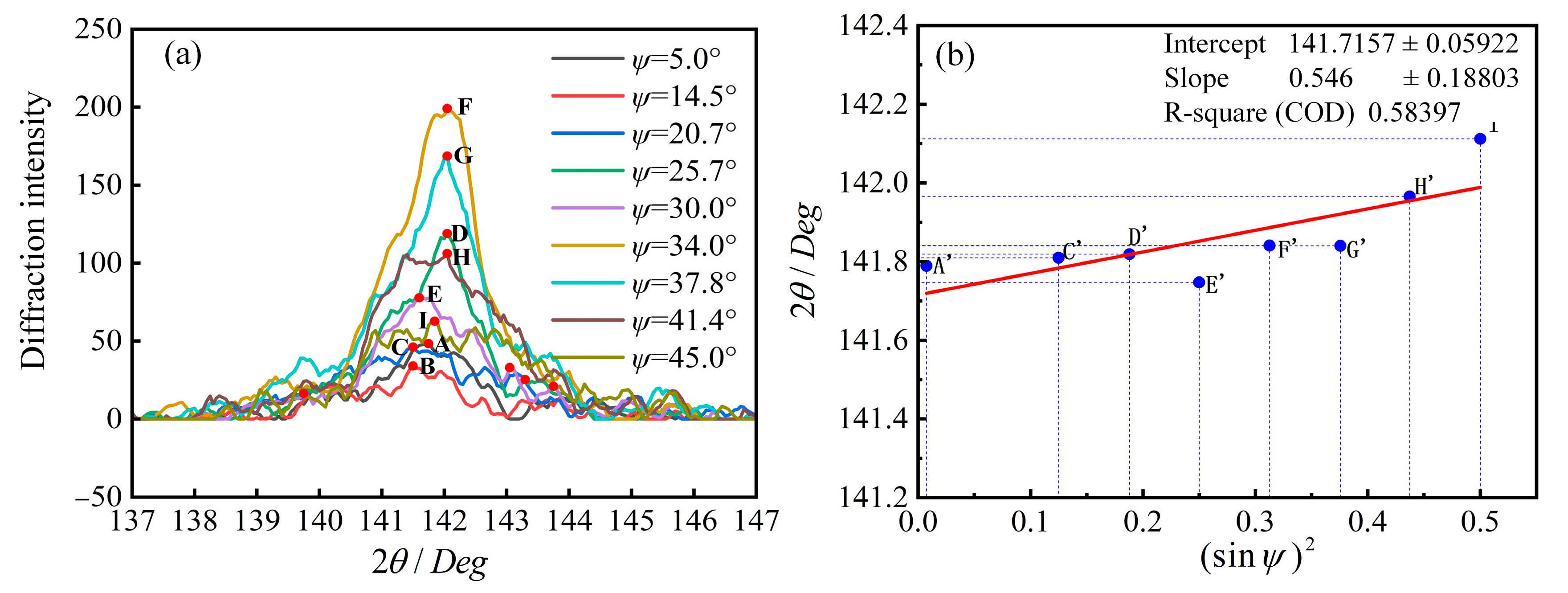 Applsci 13 11694 g014
