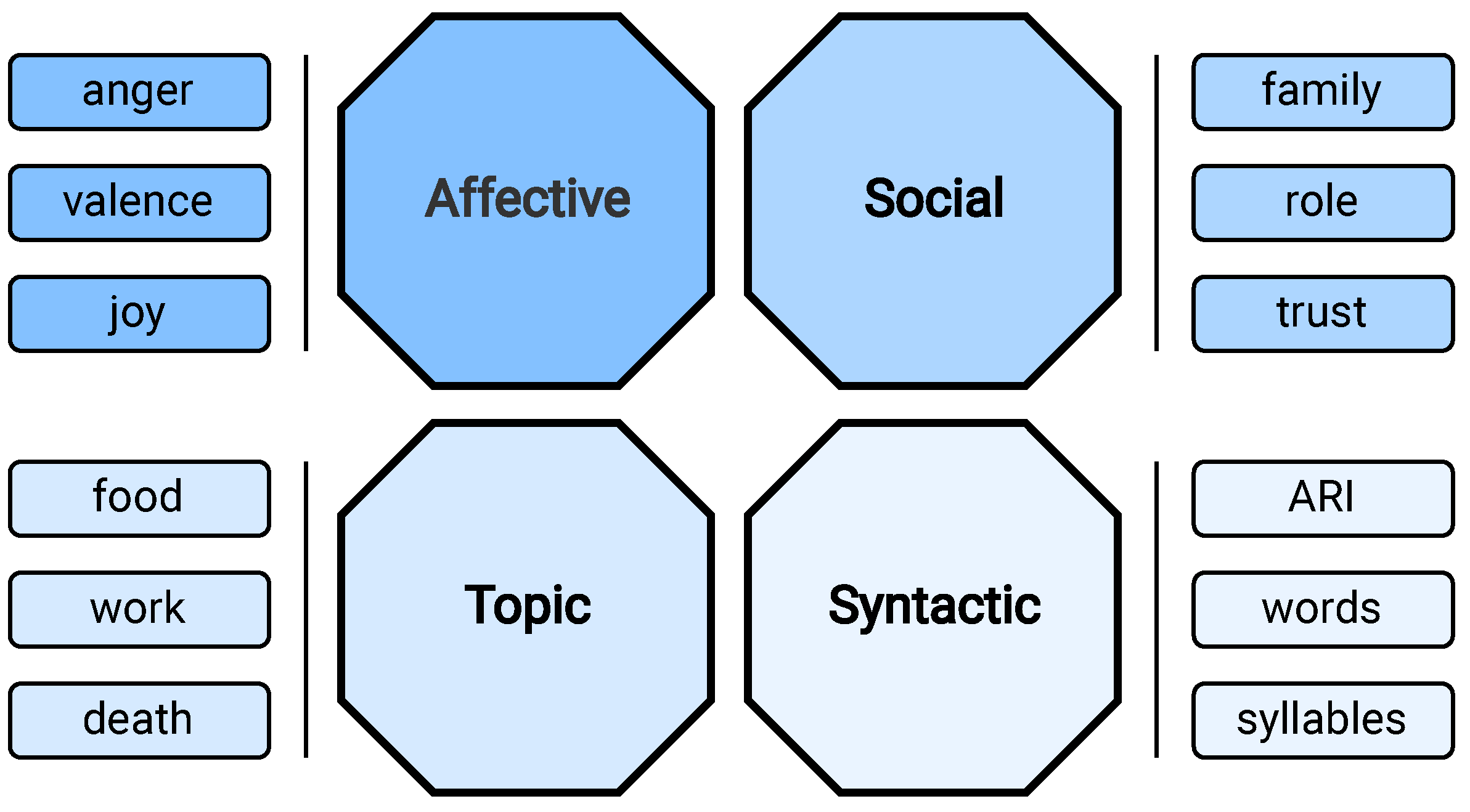 Applsci 13 11695 g001